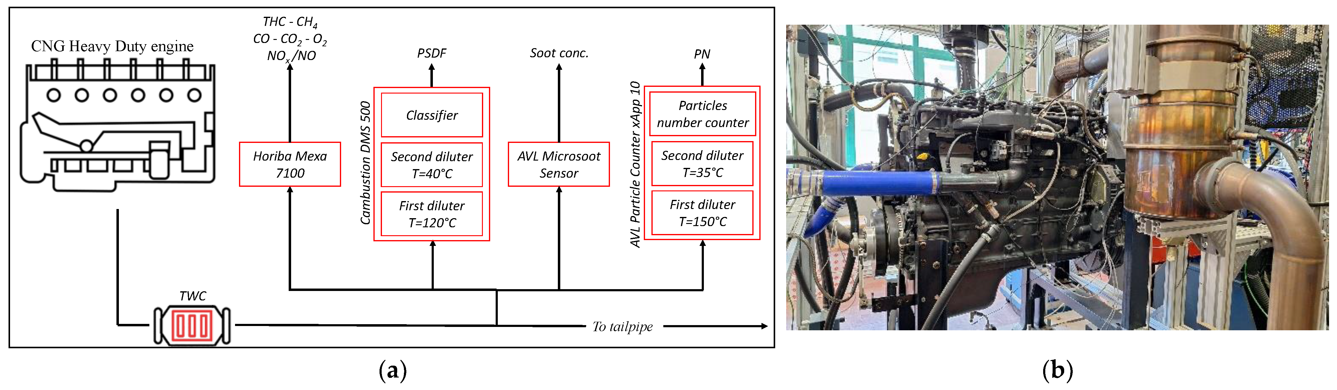 Energies 17 03781 g003