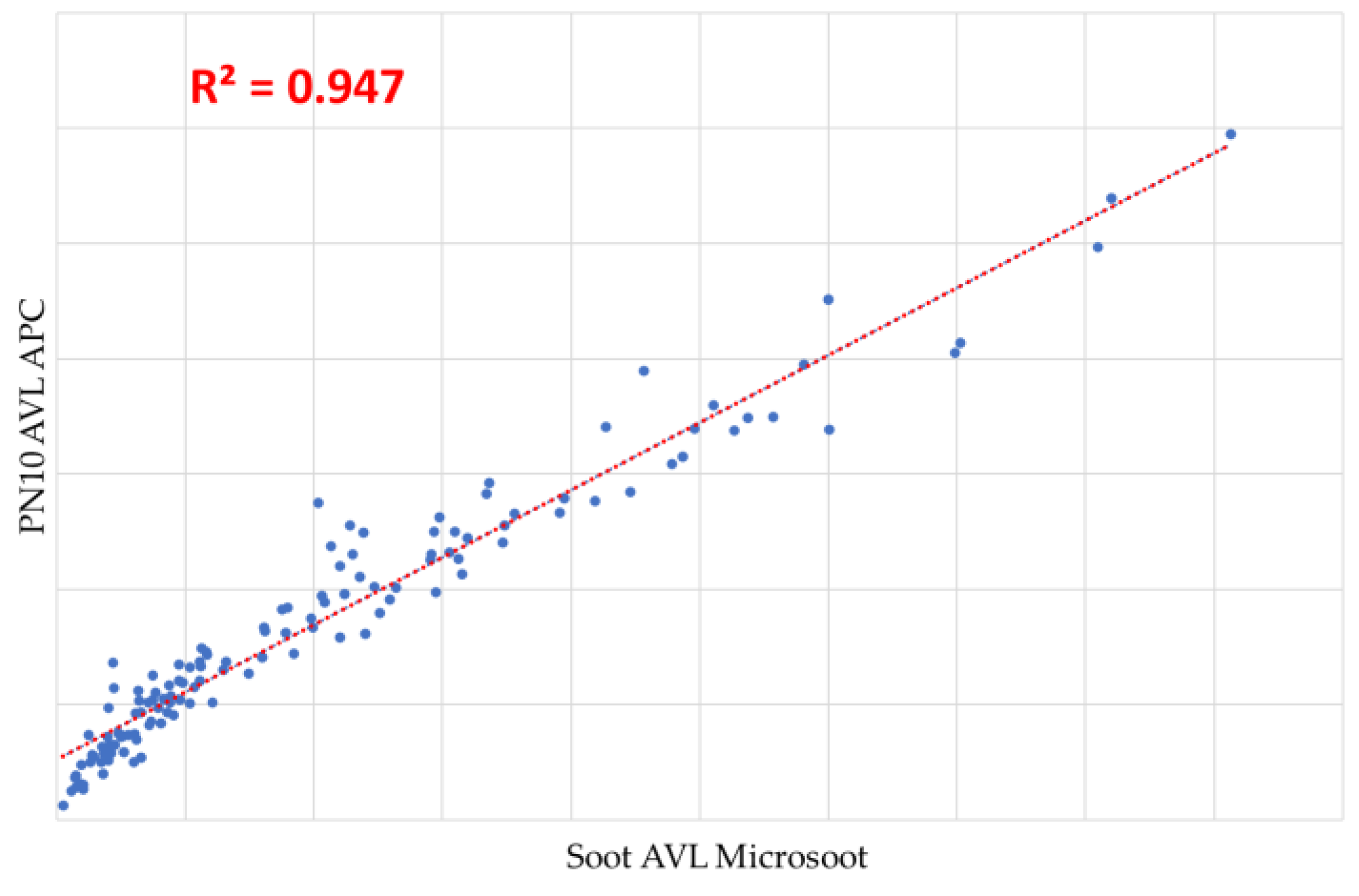 Energies 17 03781 g004