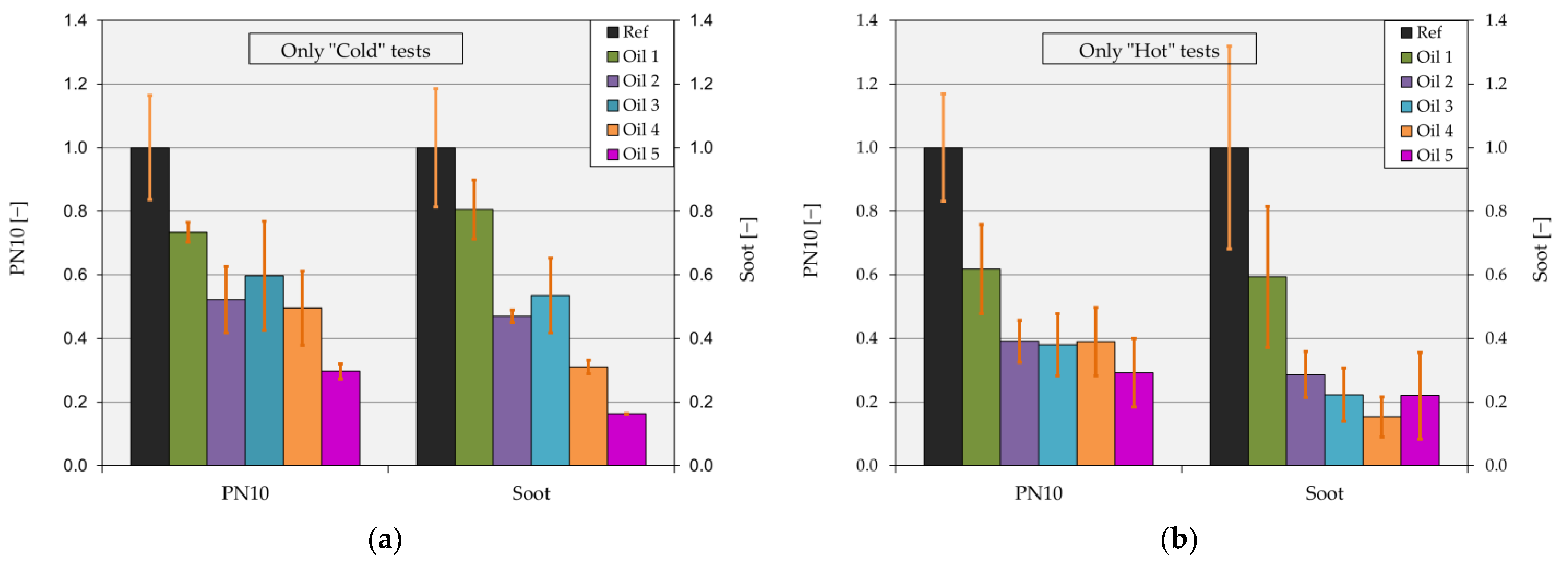 Energies 17 03781 g006