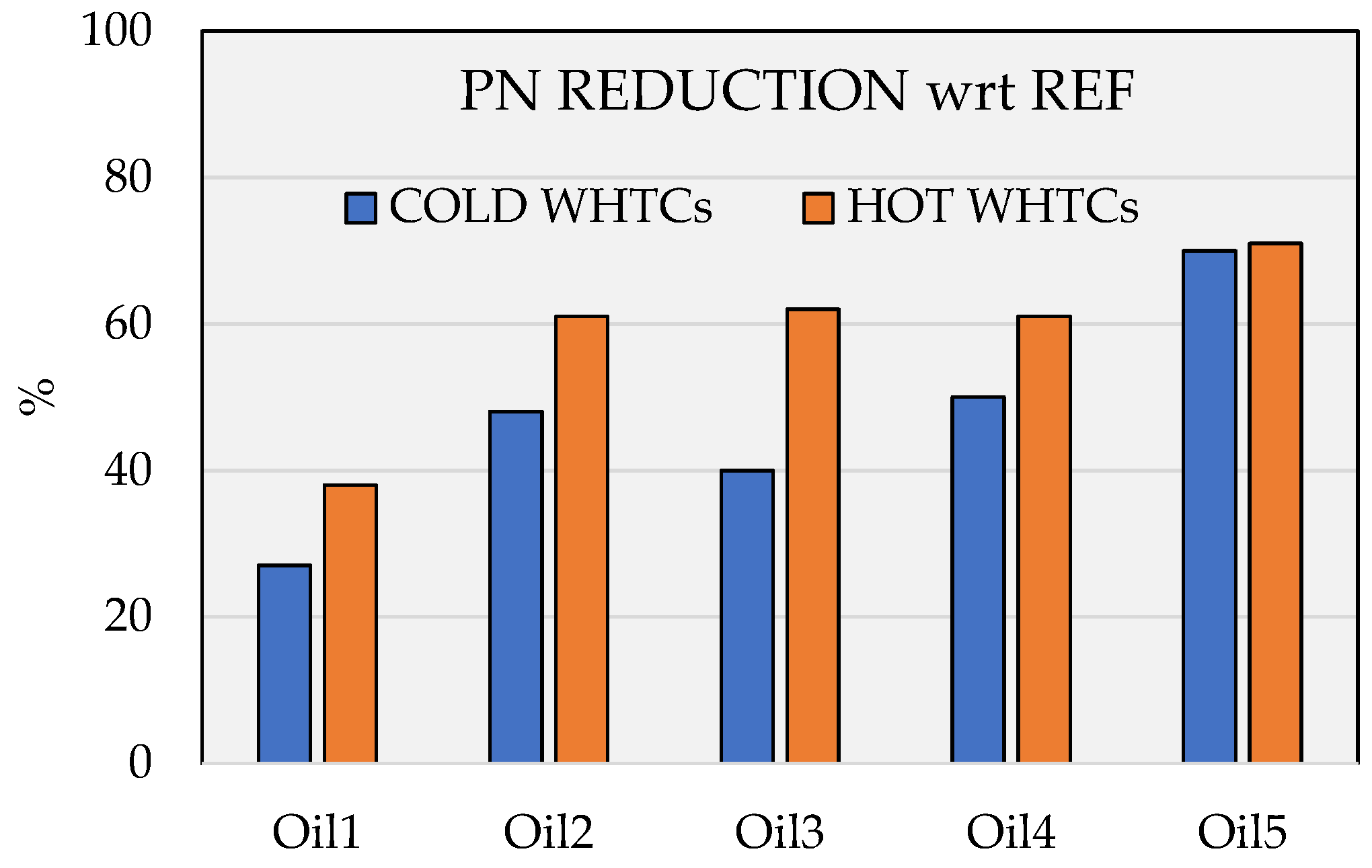 Energies 17 03781 g007