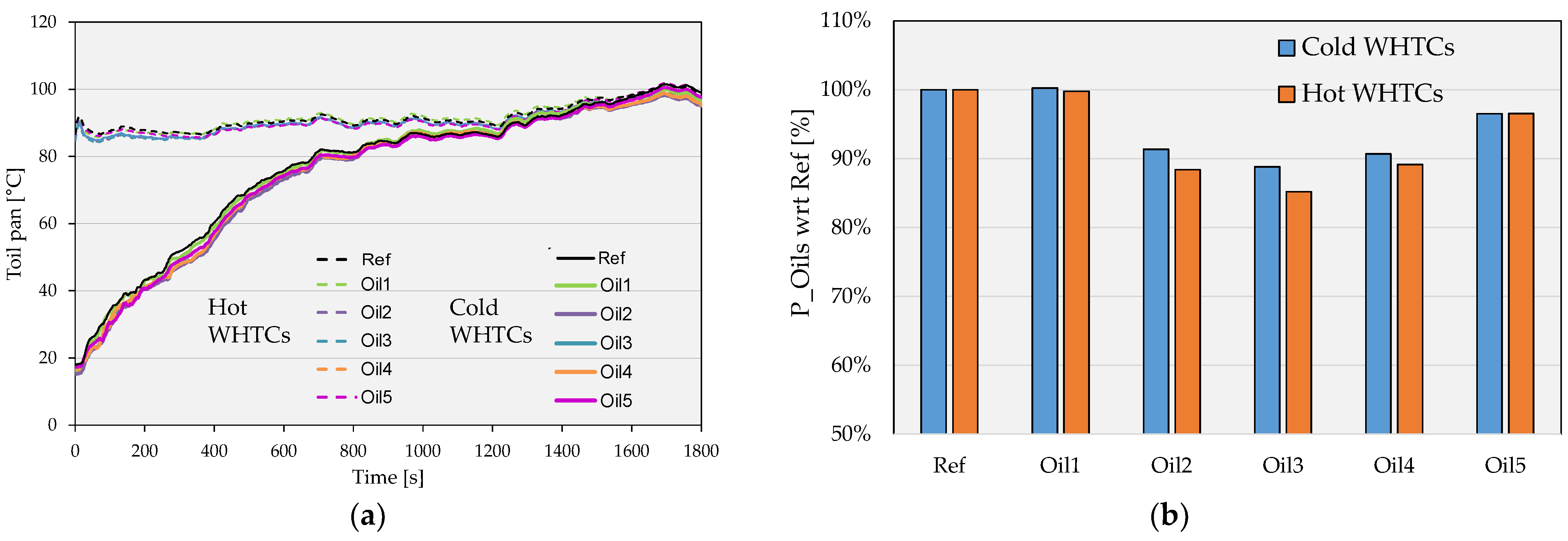 Energies 17 03781 g008