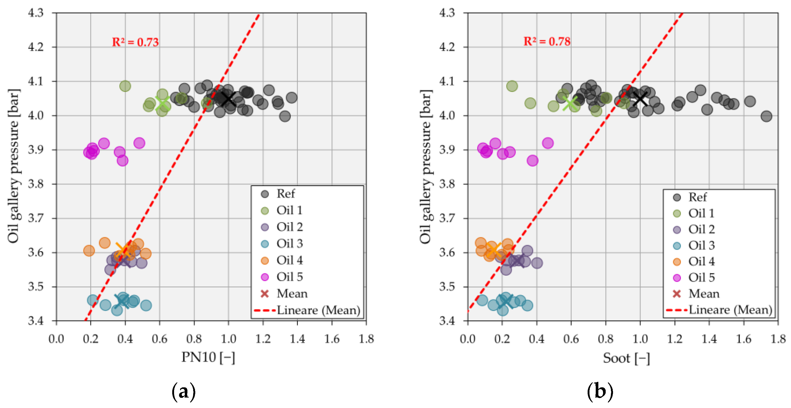 Energies 17 03781 g009