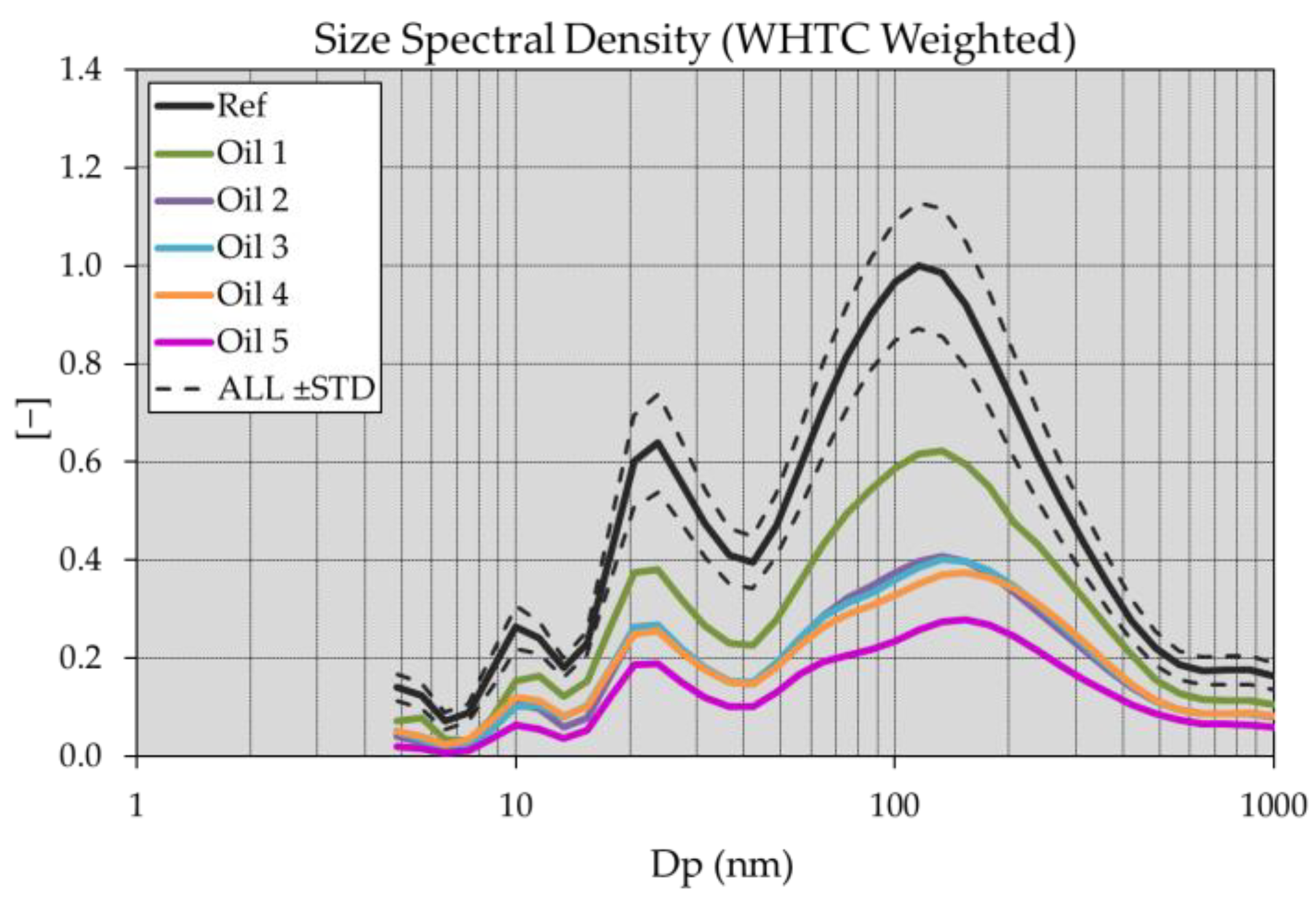 Energies 17 03781 g010