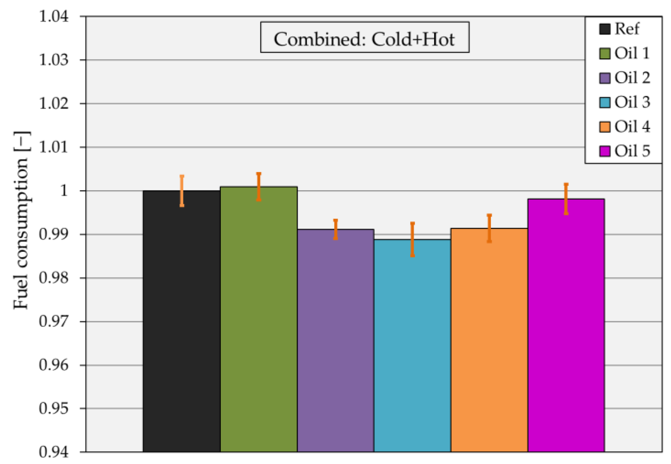 Energies 17 03781 g011
