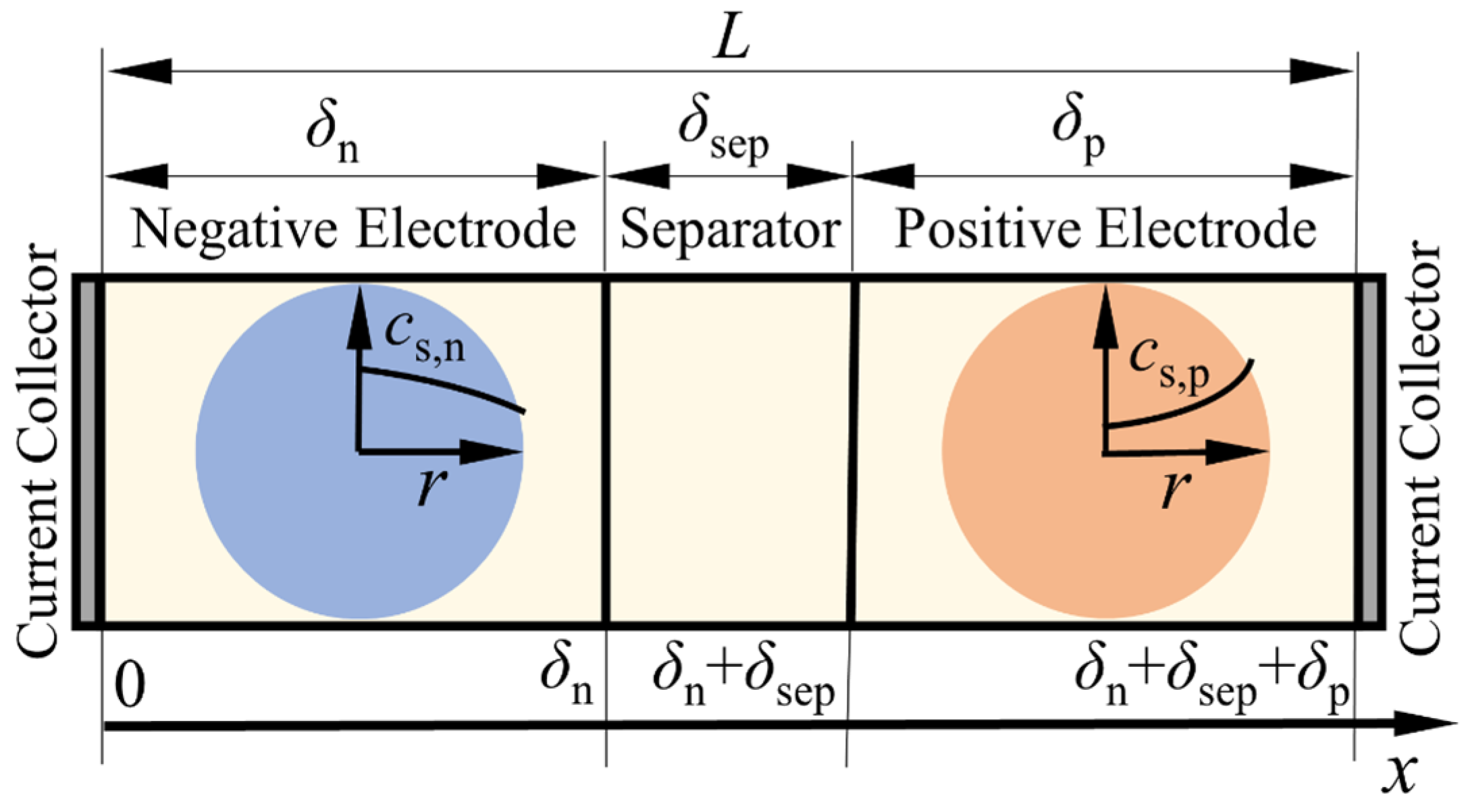 Energies 17 03782 g002