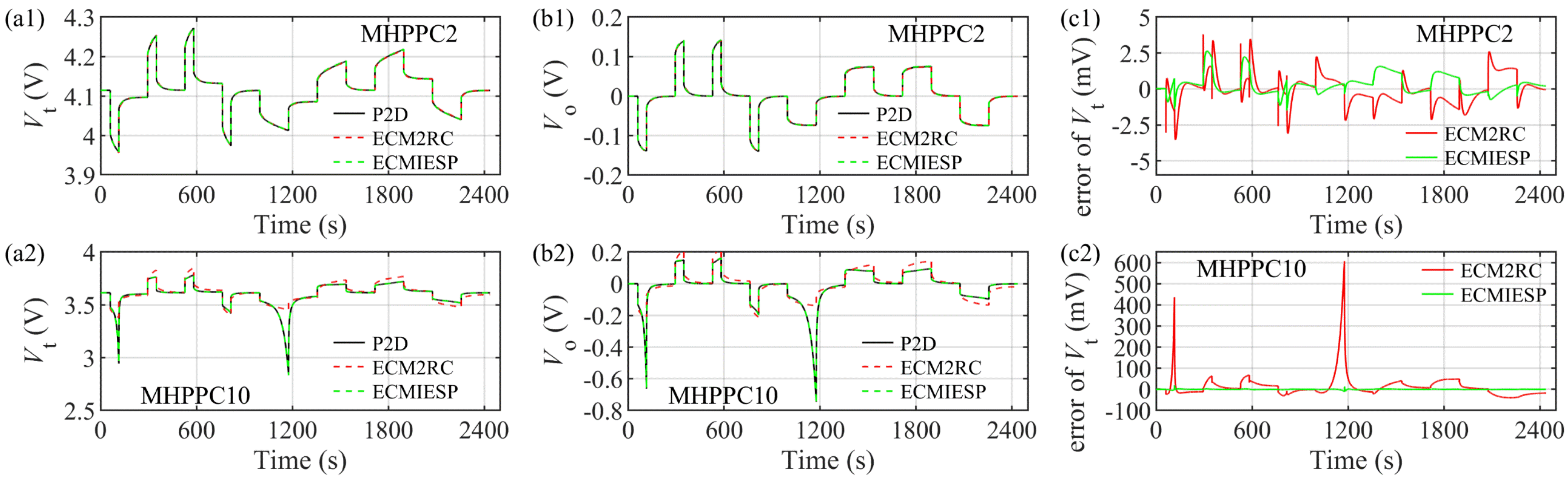 Energies 17 03782 g017