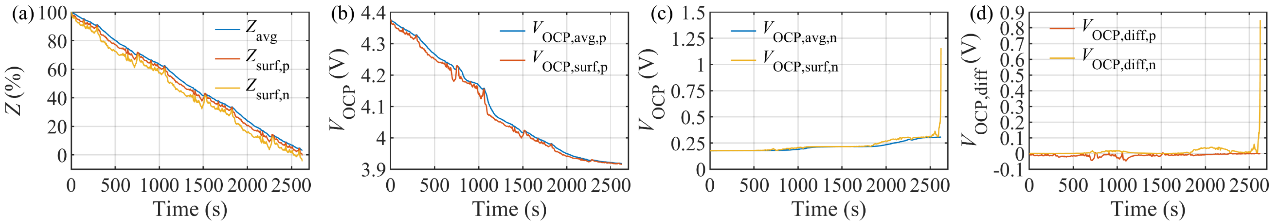 Energies 17 03782 g023