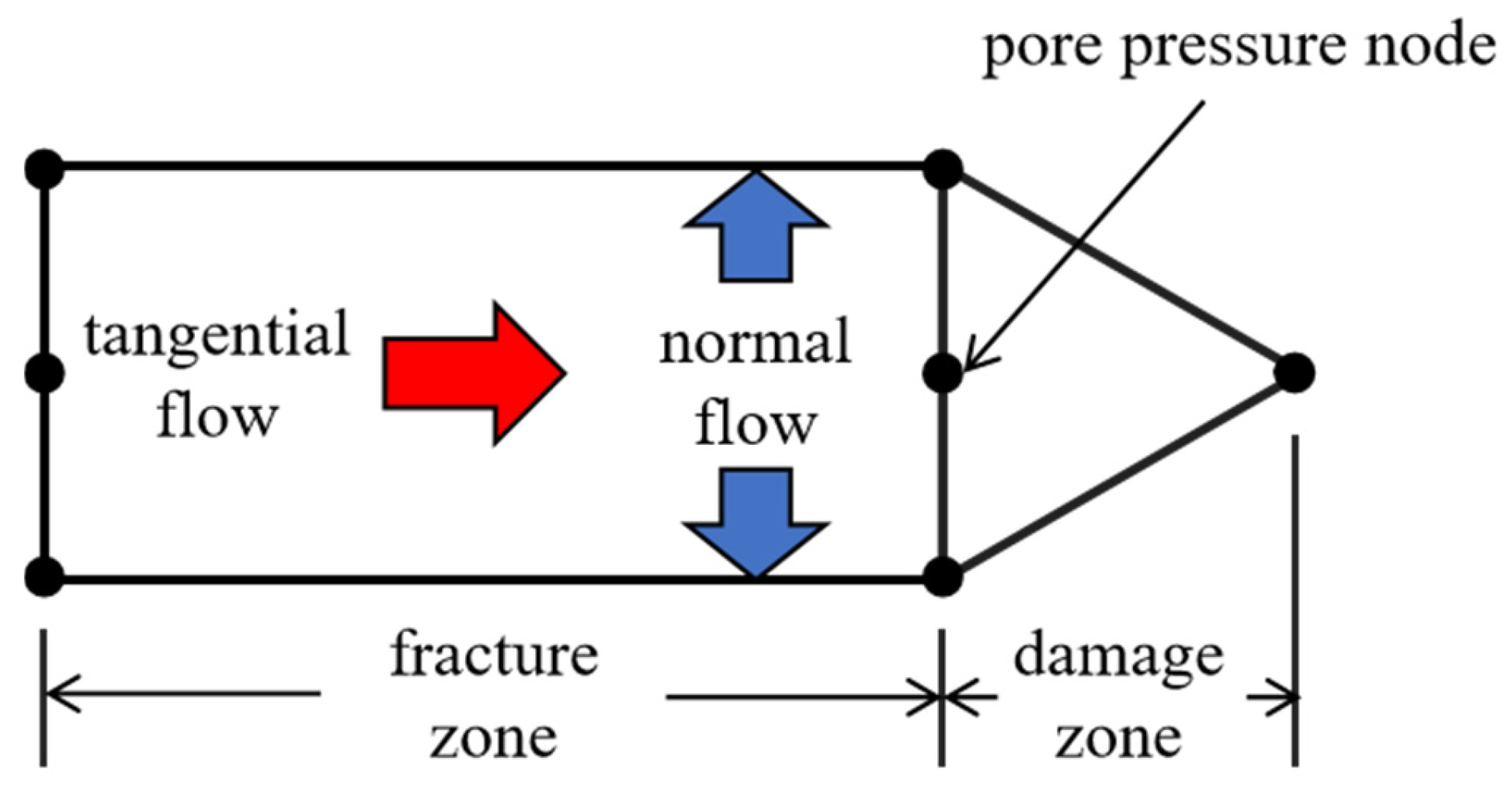 Energies 17 03785 g002