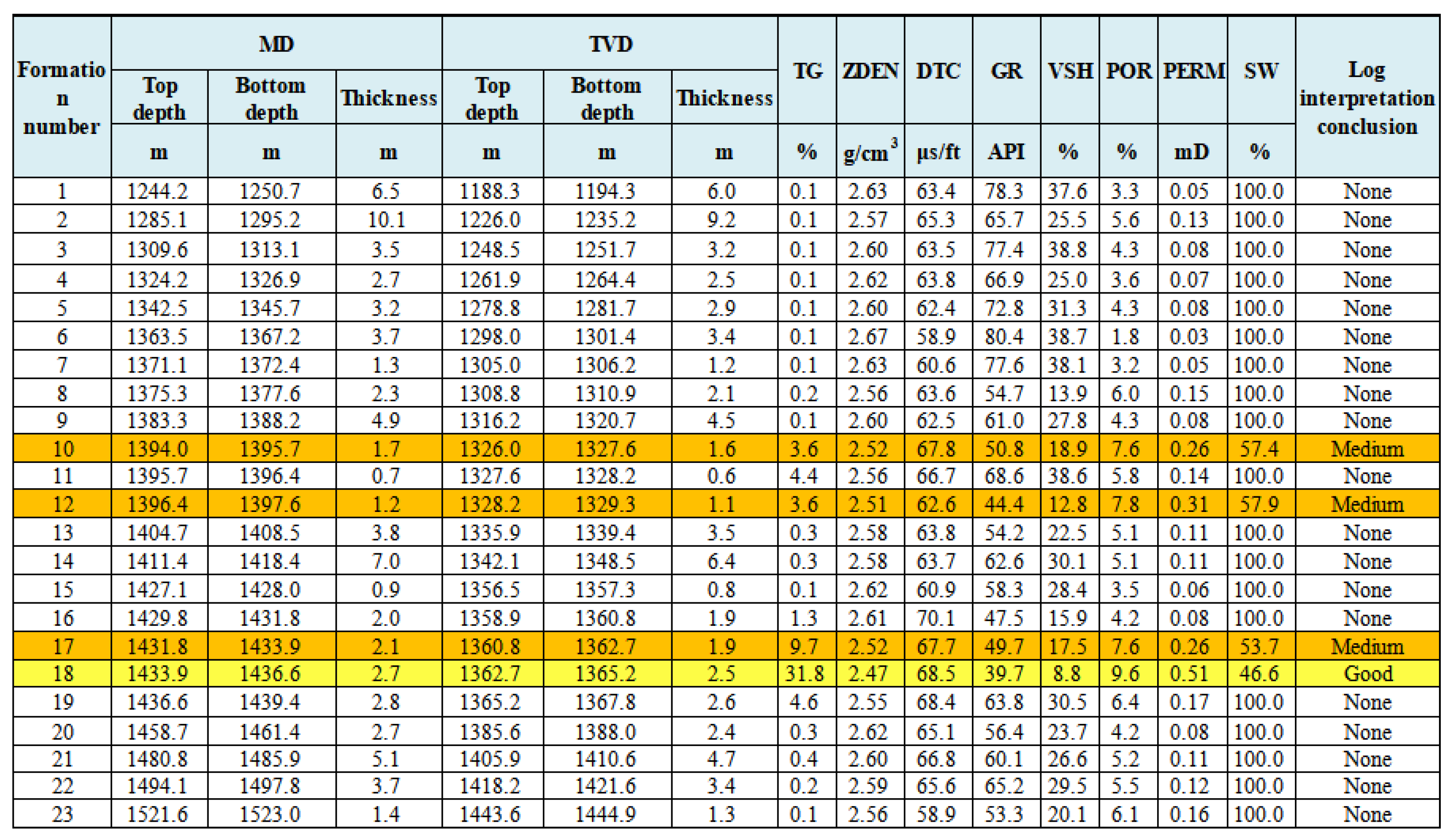 Energies 17 03785 g003