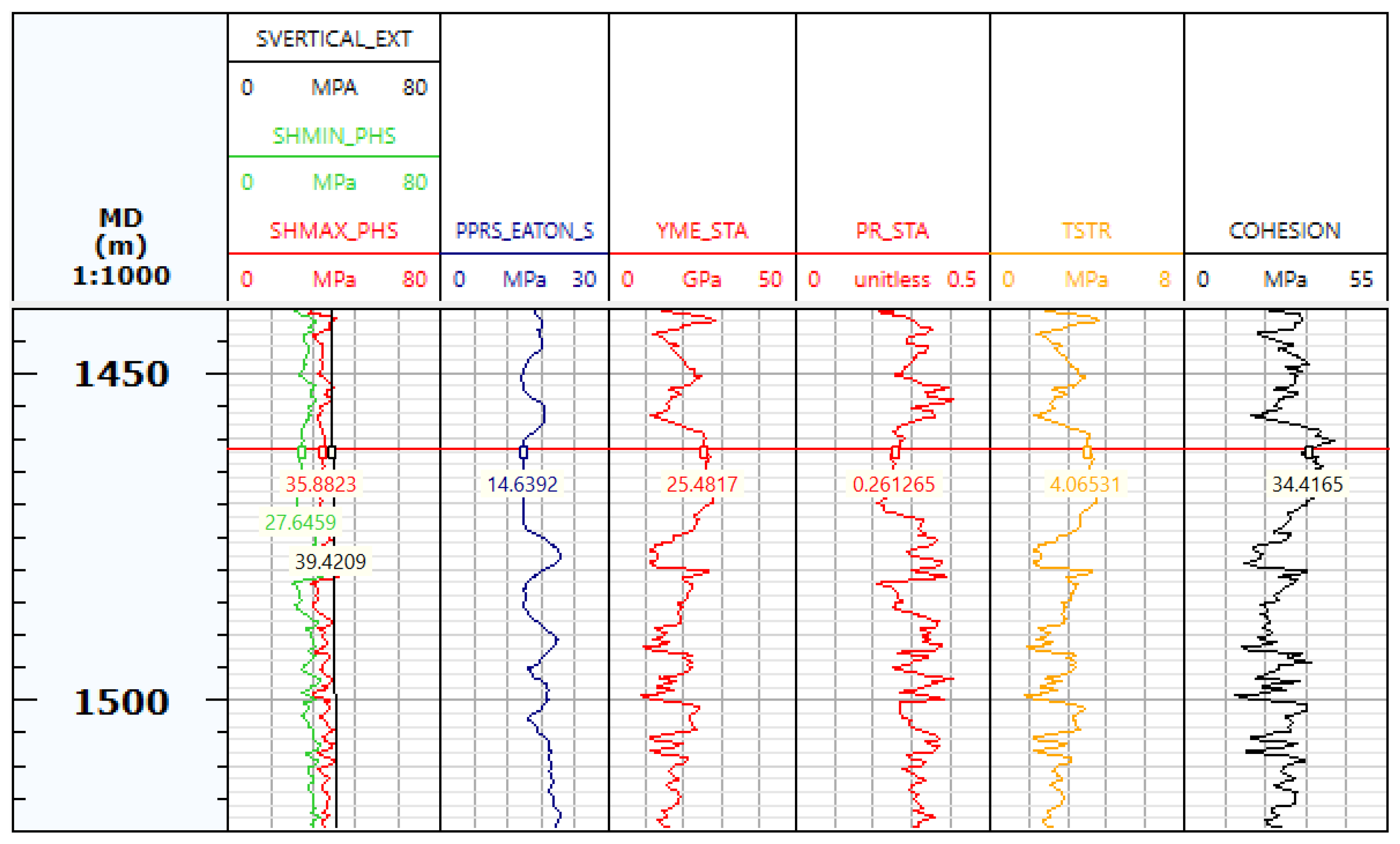 Energies 17 03785 g004