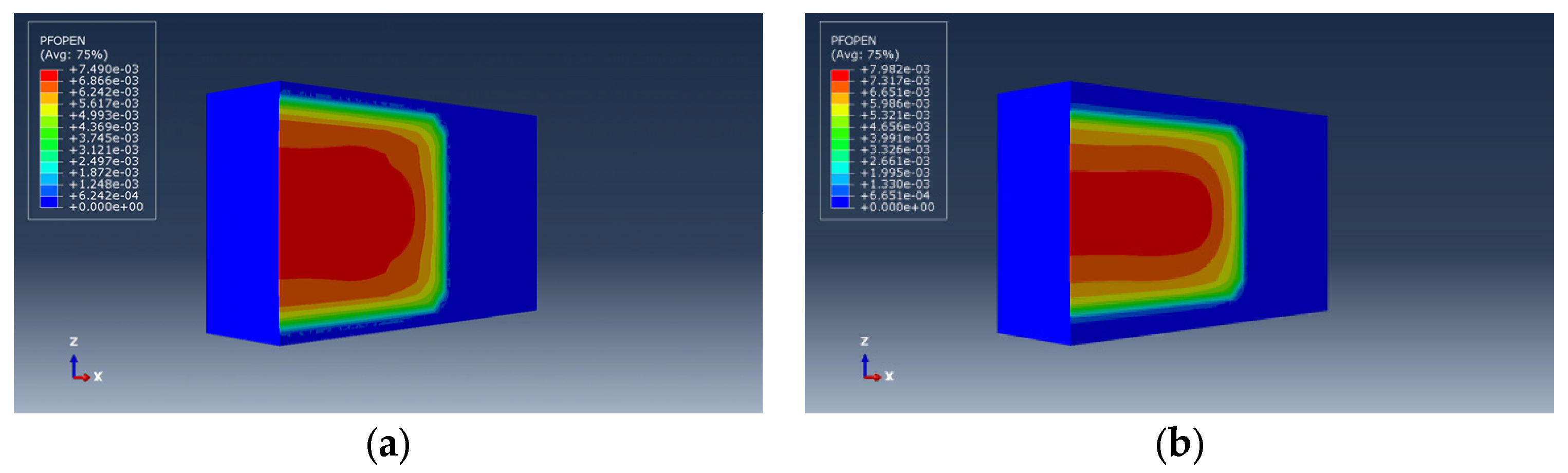 Energies 17 03785 g006a