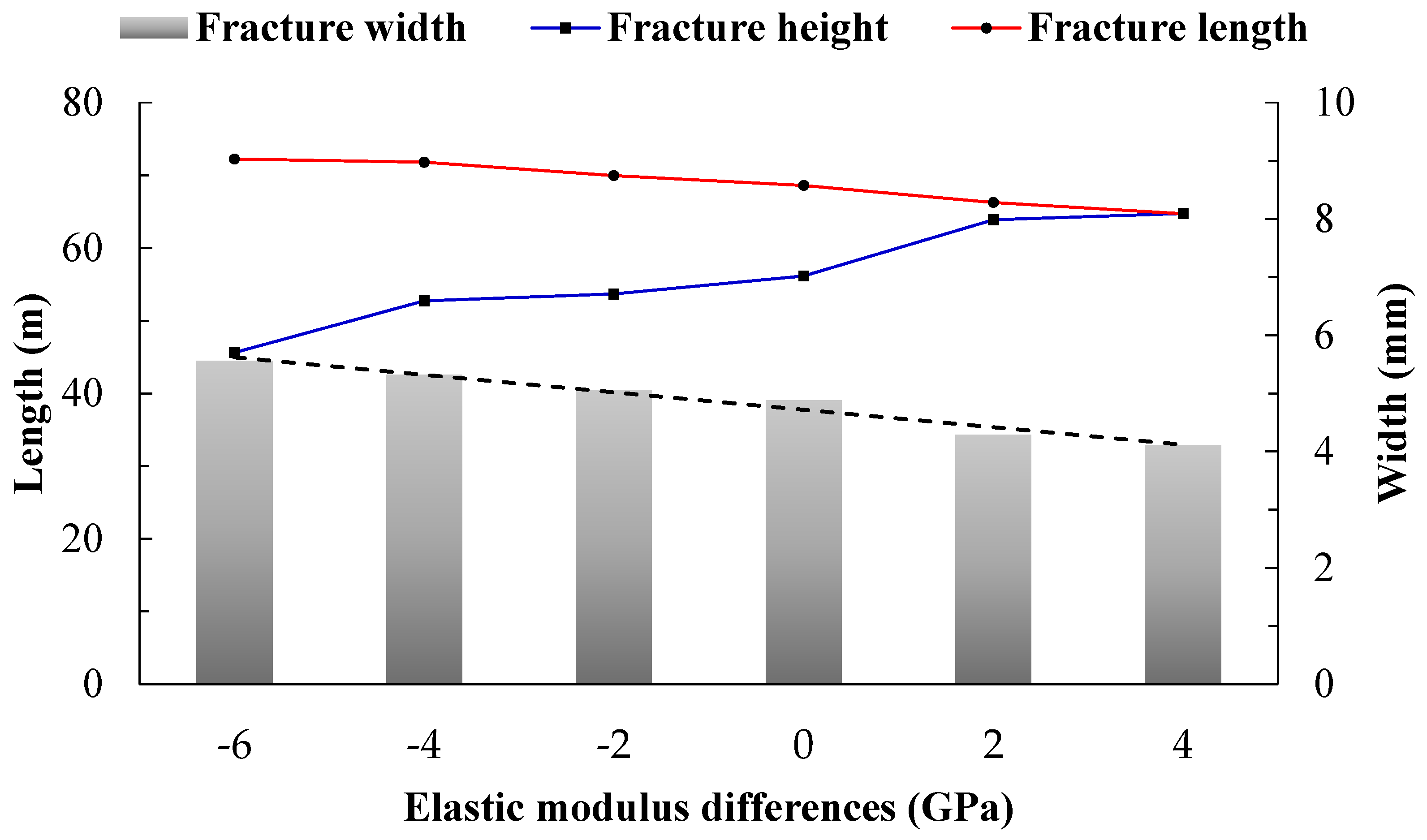 Energies 17 03785 g011