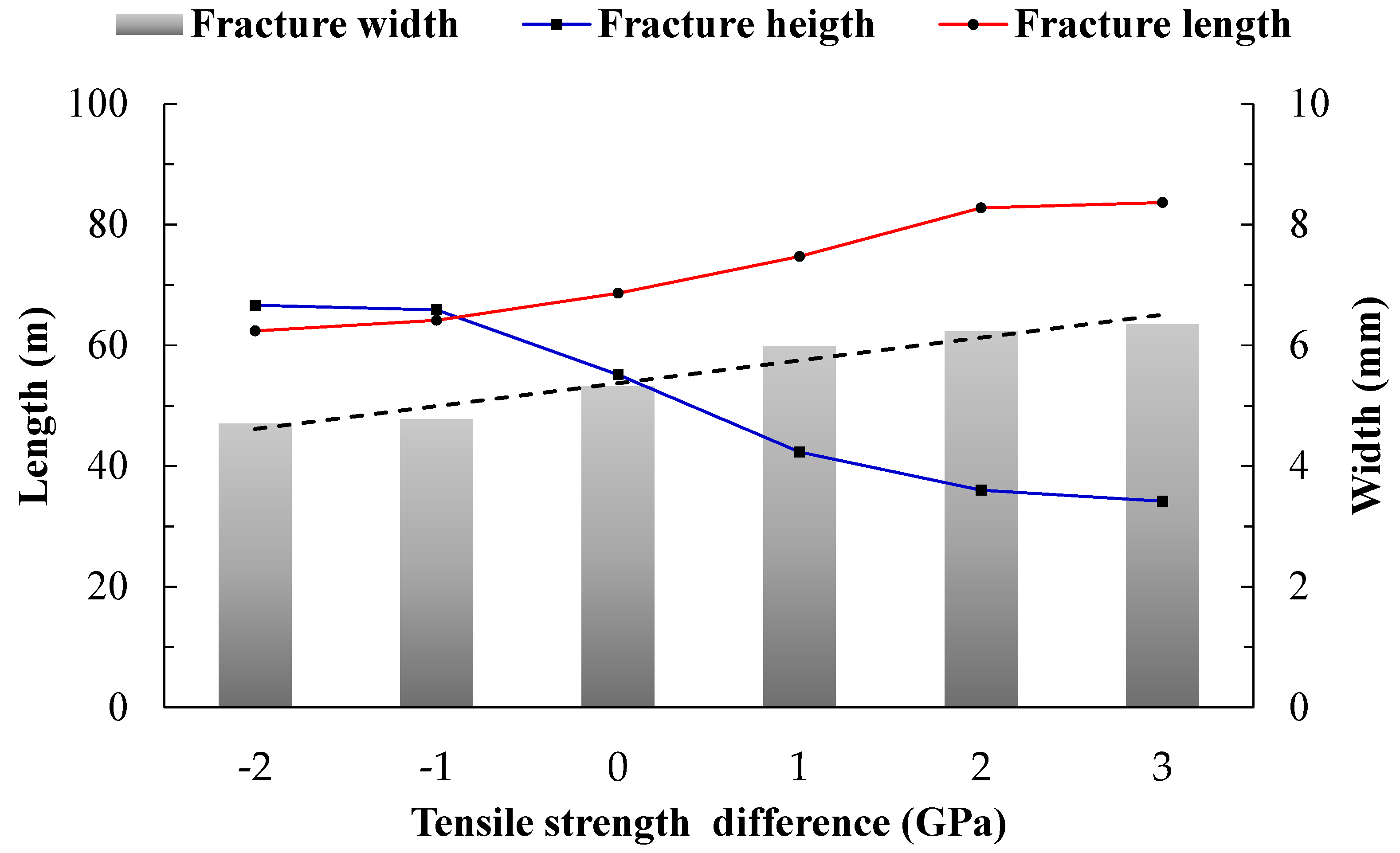 Energies 17 03785 g015