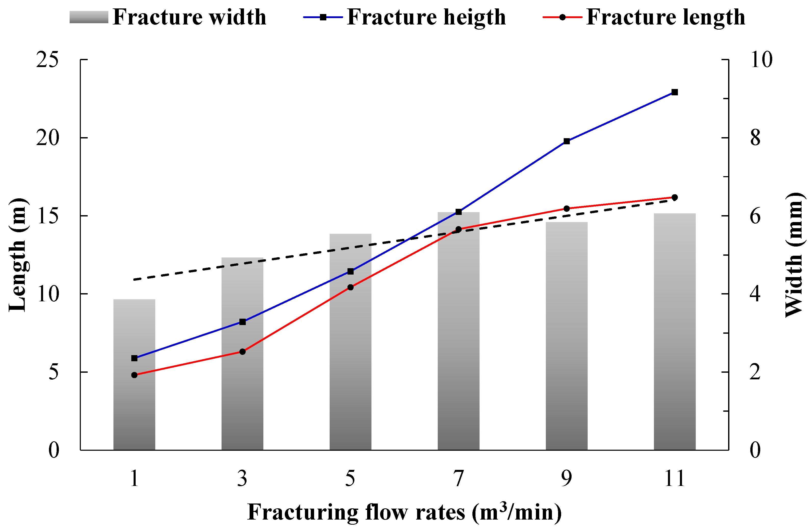 Energies 17 03785 g017