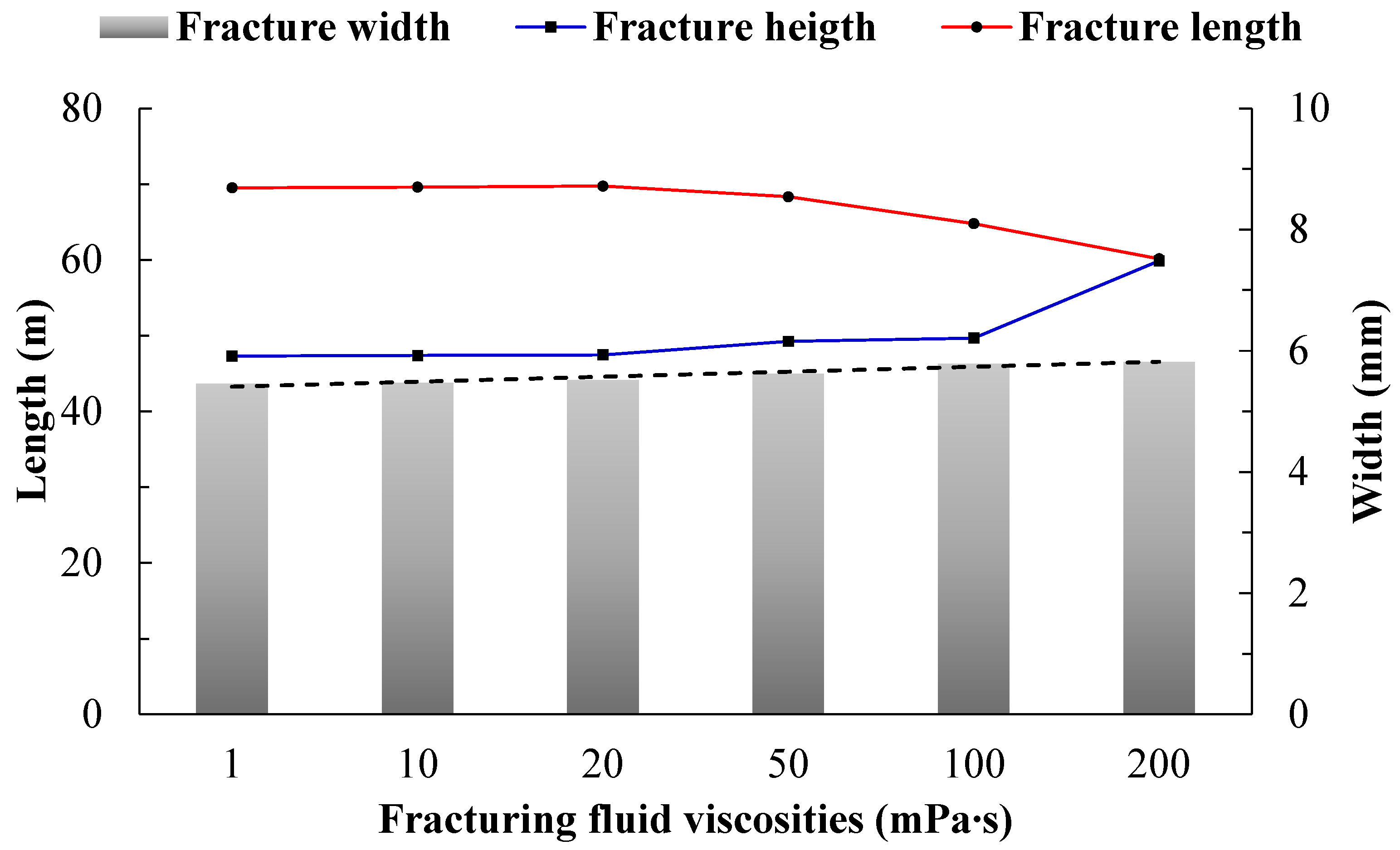 Energies 17 03785 g020