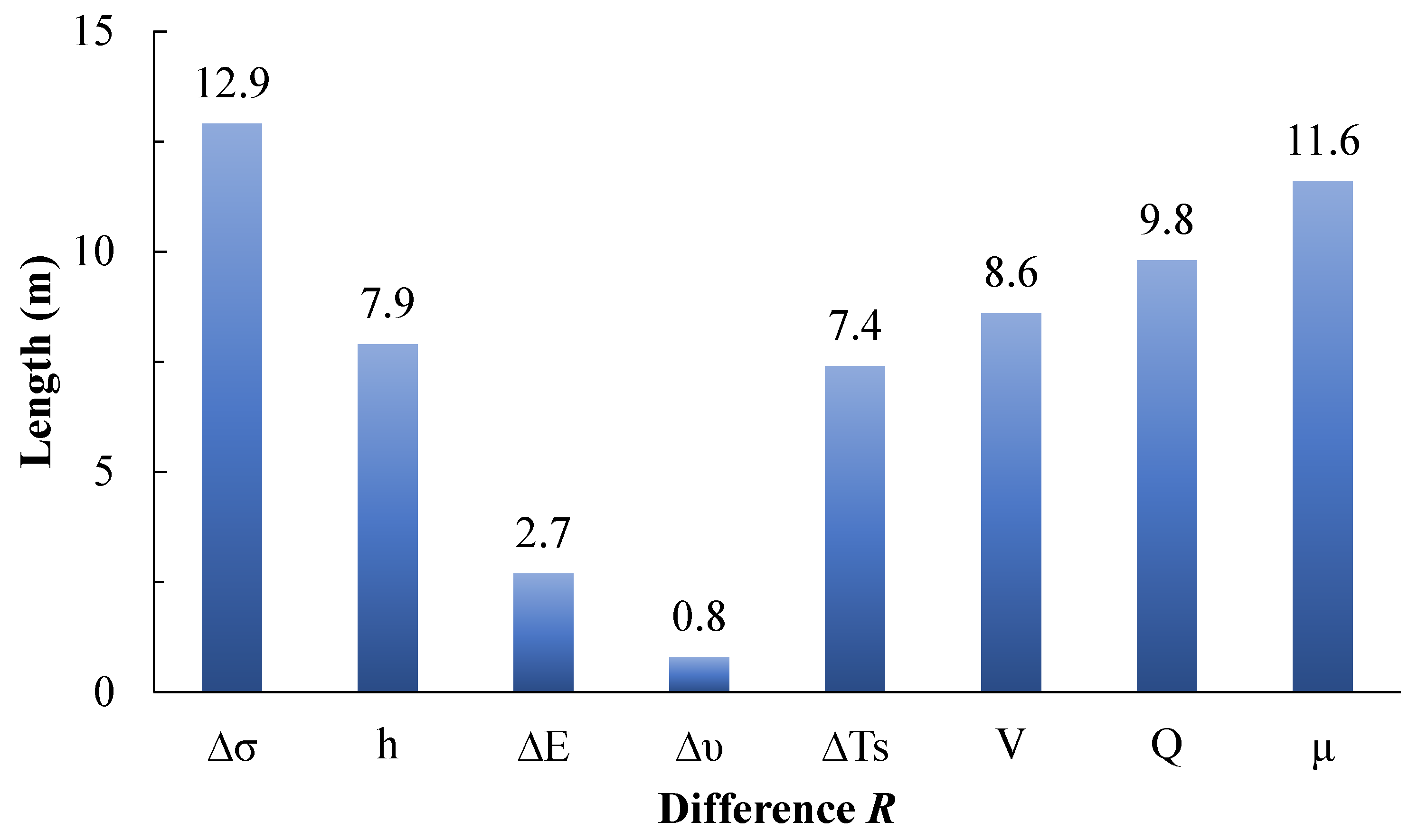 Energies 17 03785 g021