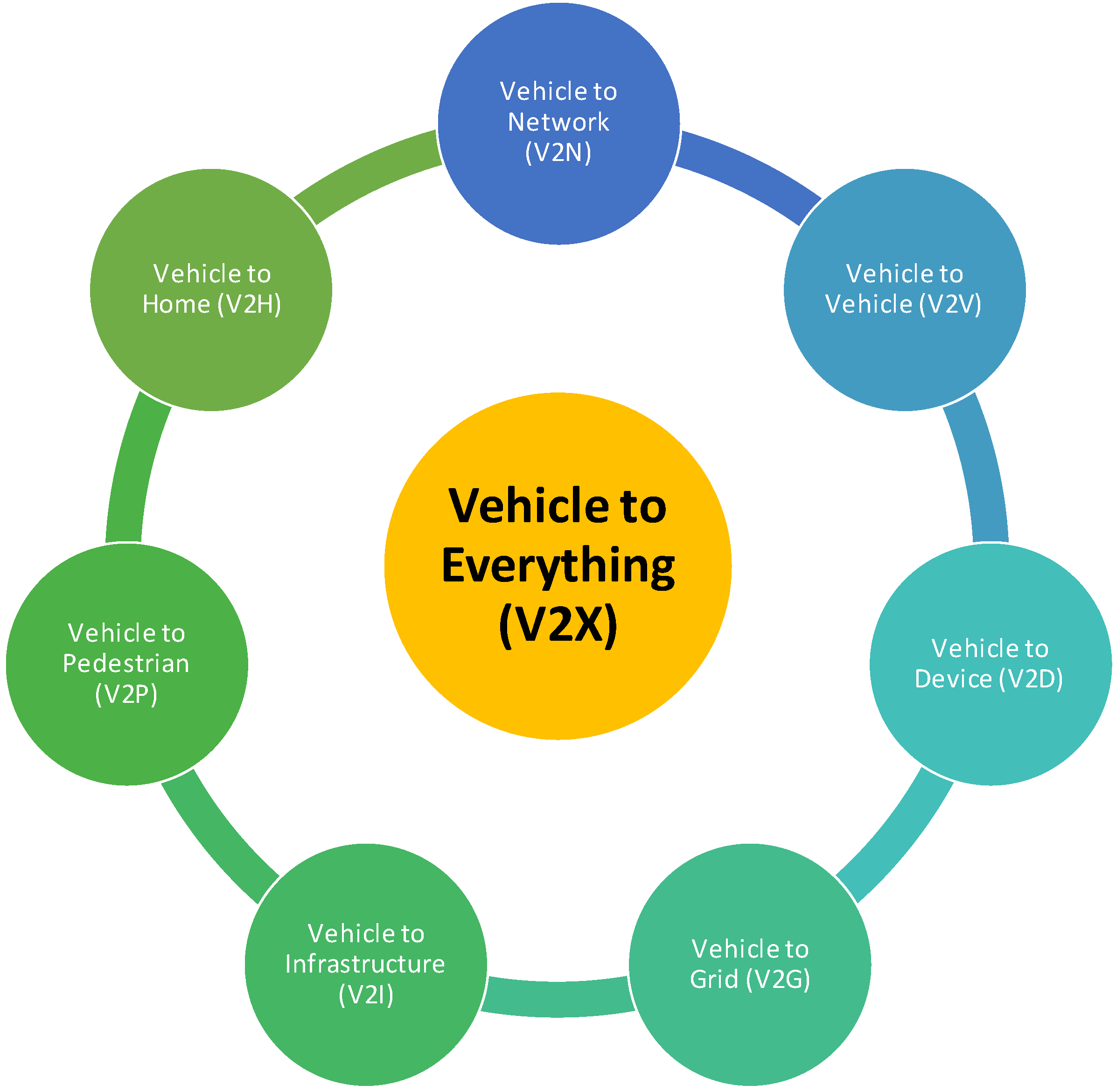 Energies 17 03786 g002