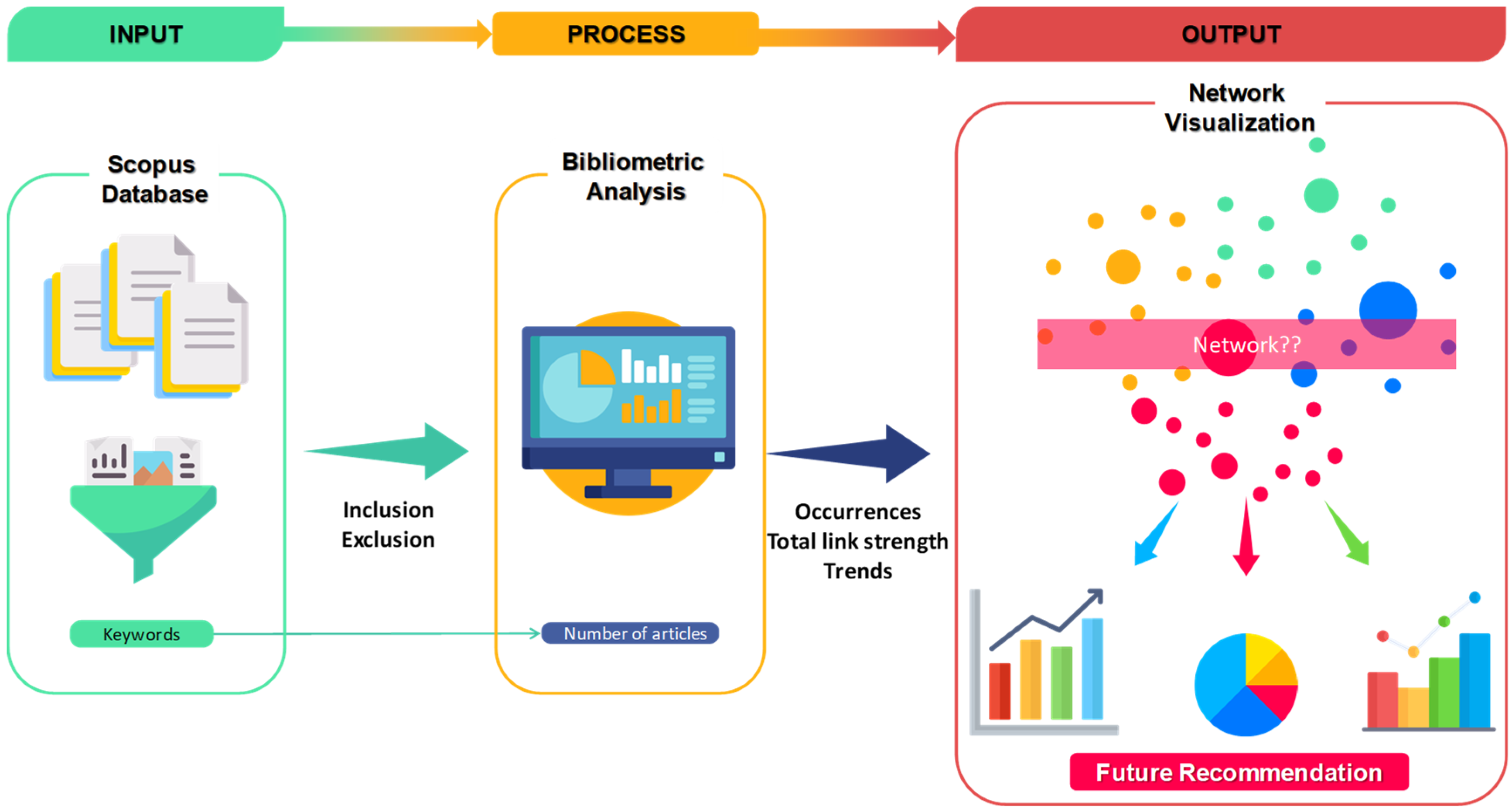 Energies 17 03786 g003