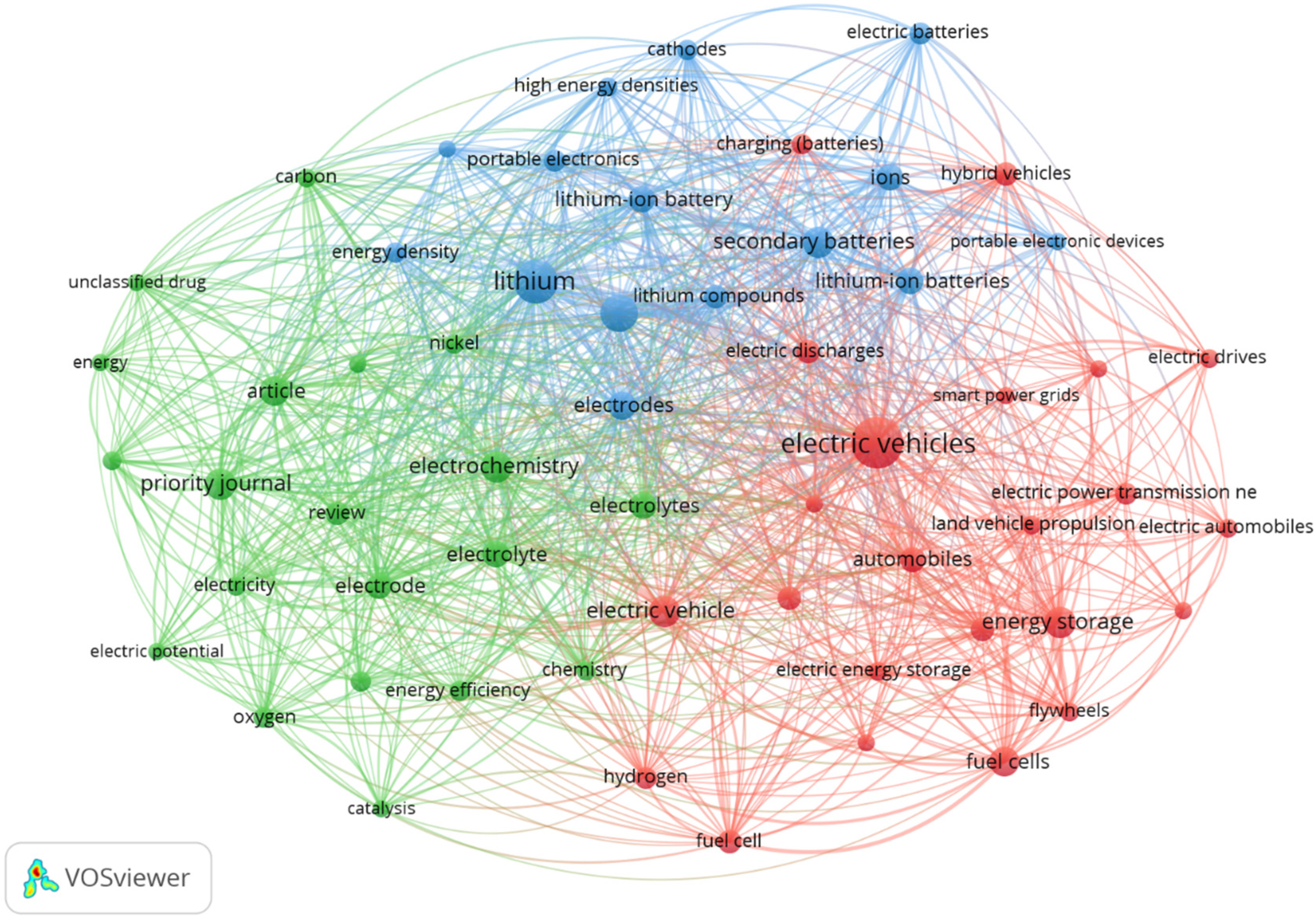 Energies 17 03786 g014