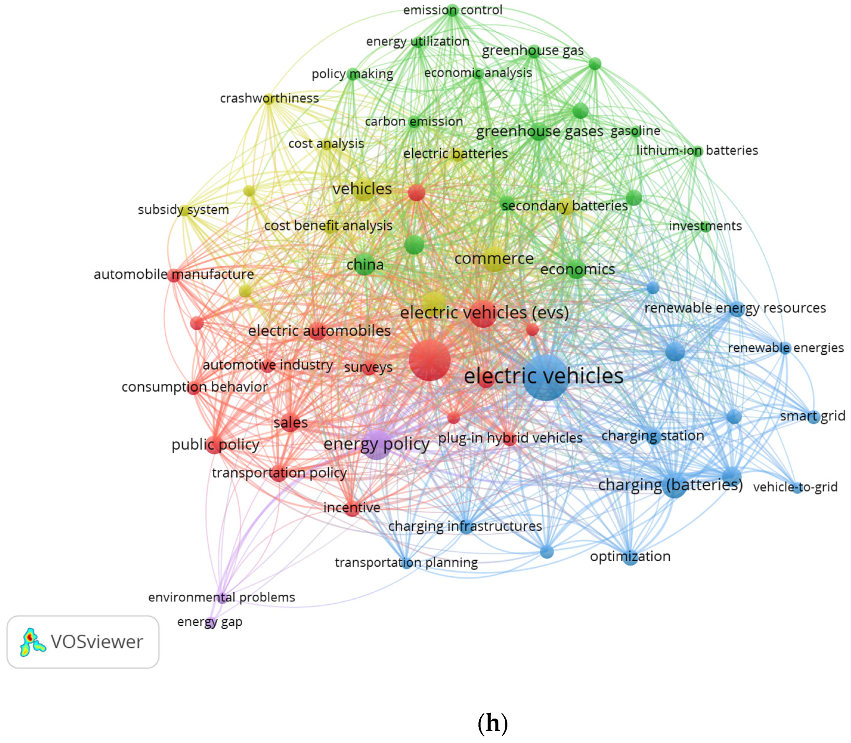 Energies 17 03786 g015b