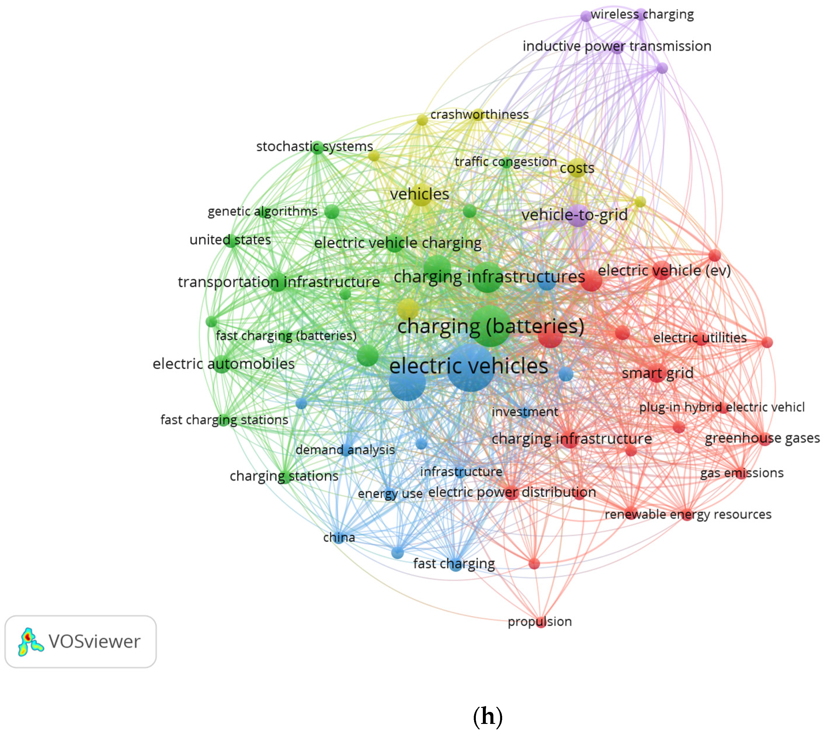 Energies 17 03786 g018b