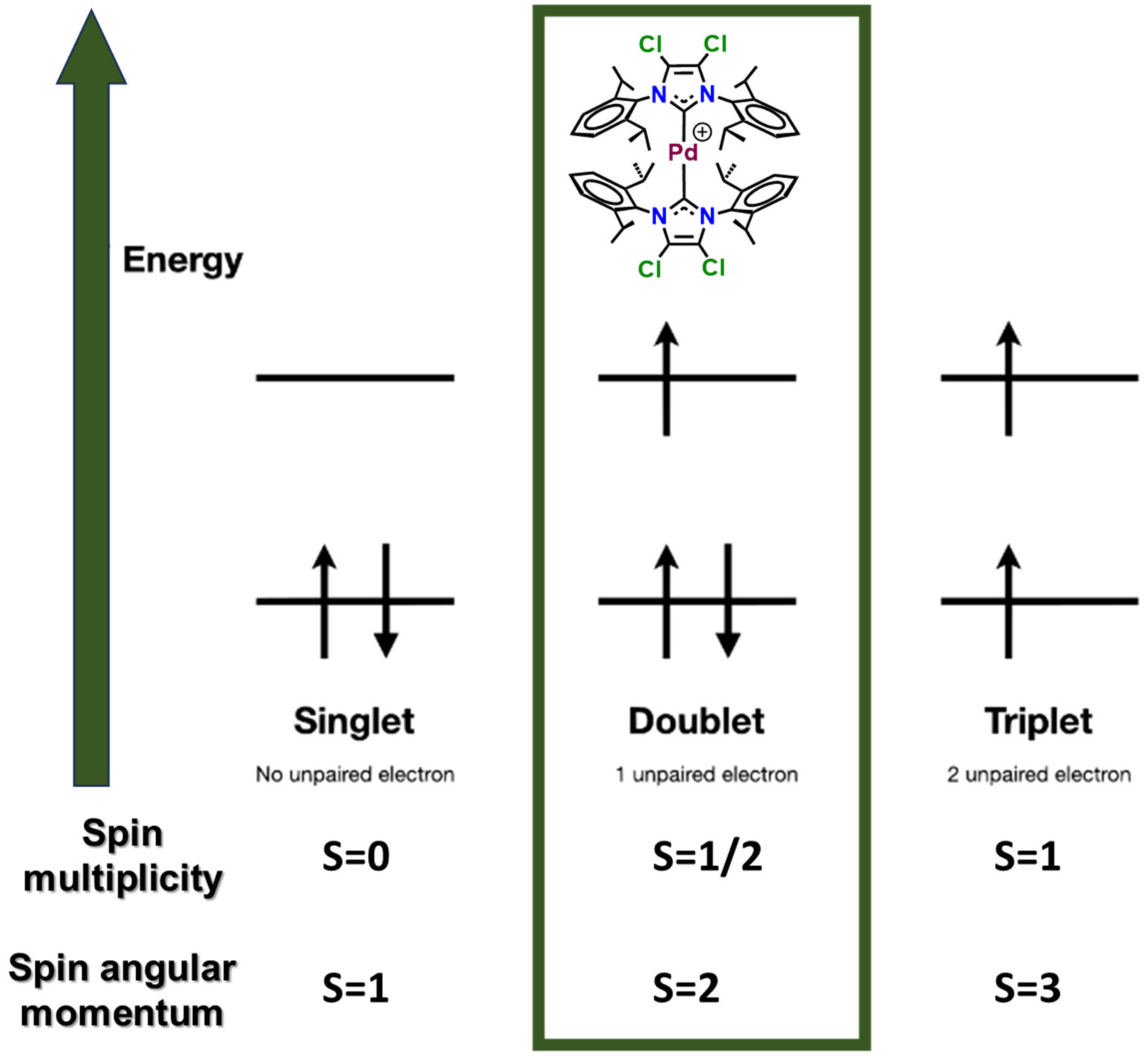 Energies 17 03787 g003