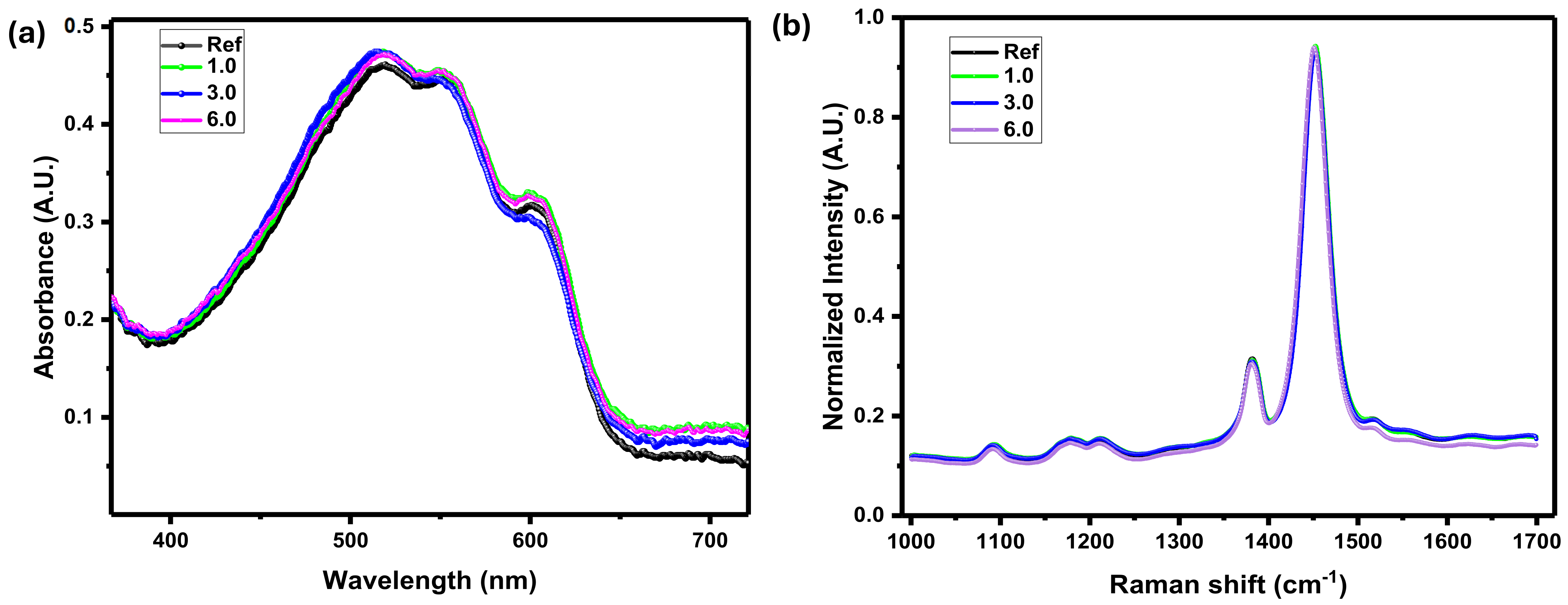 Energies 17 03787 g009