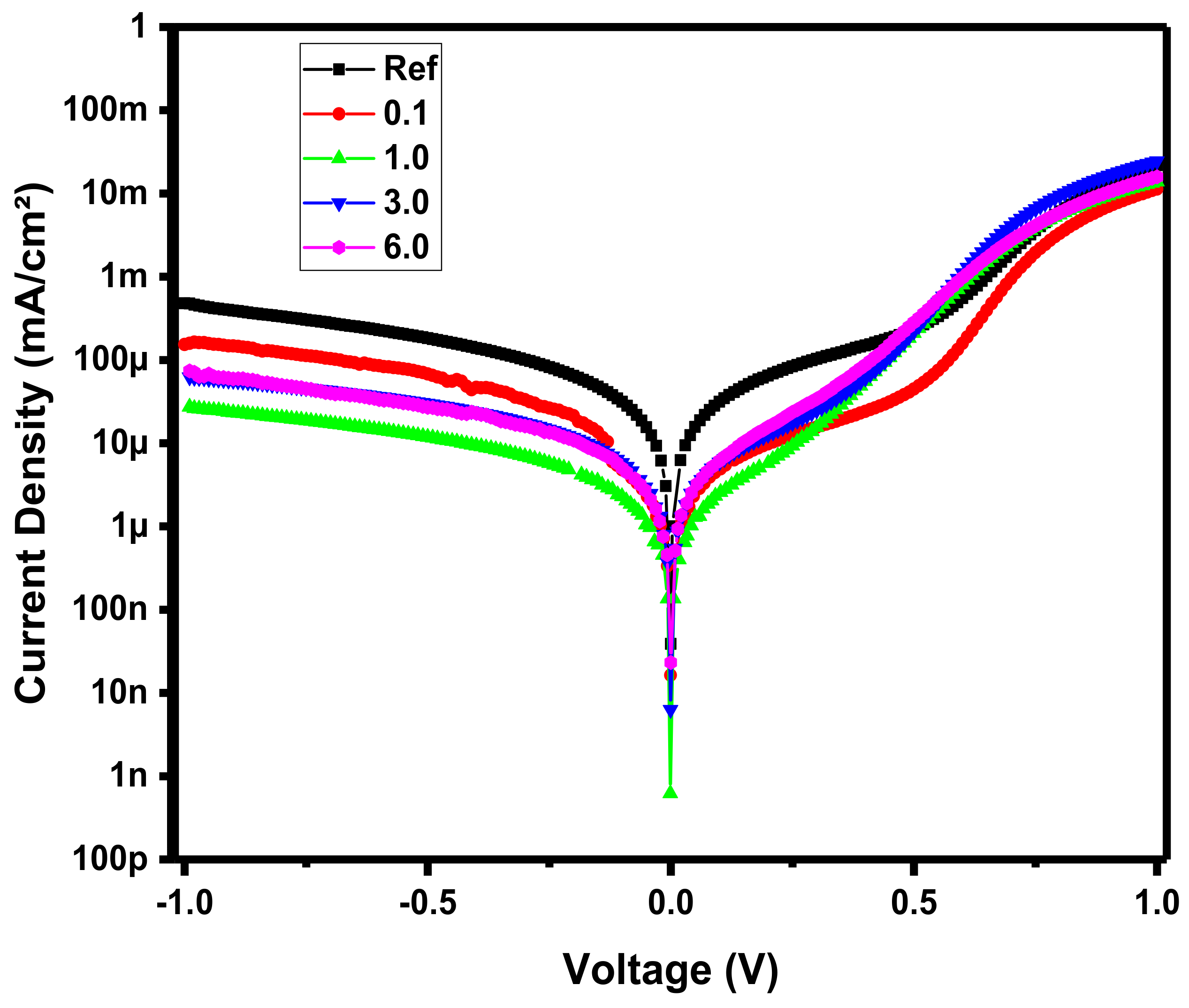 Energies 17 03787 g011