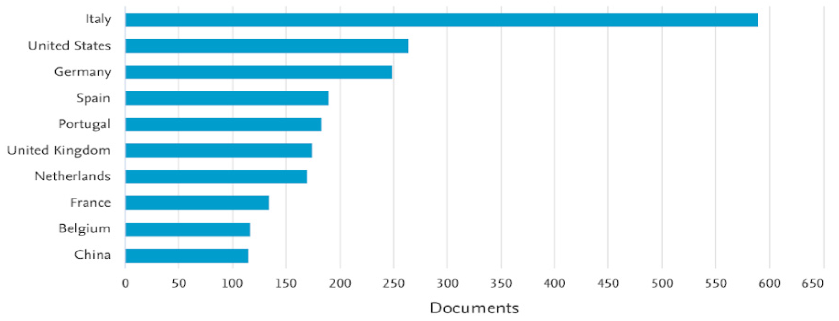 Energies 17 03789 g002