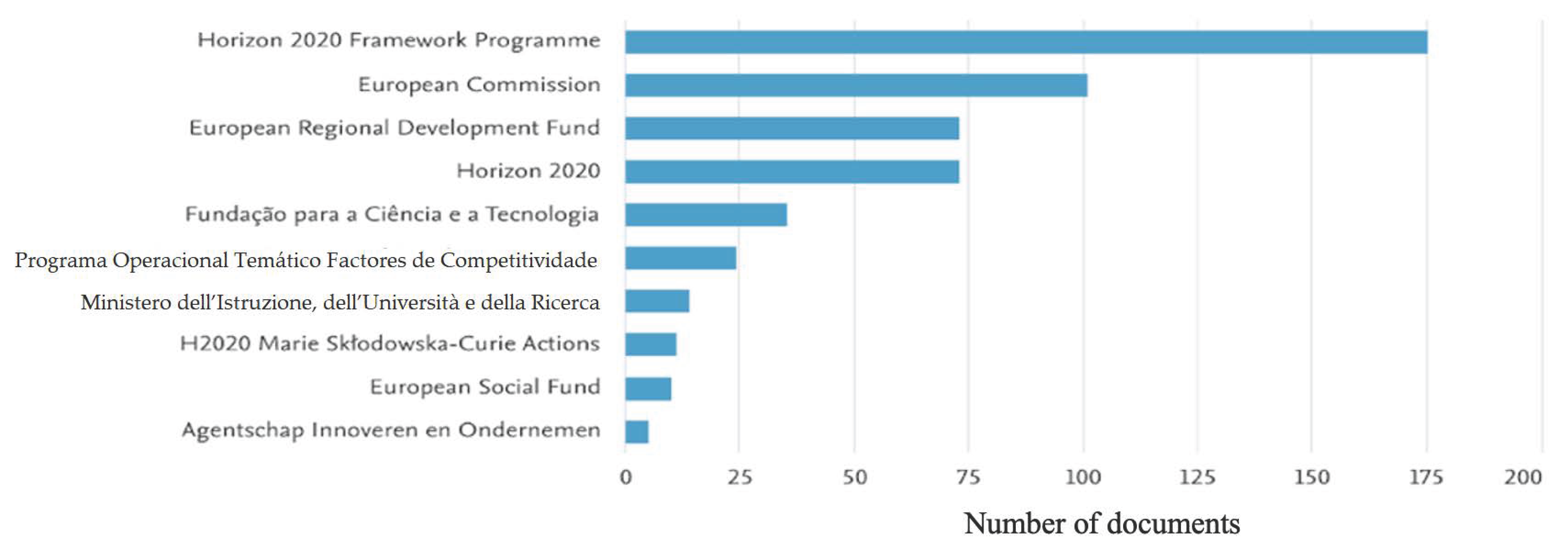 Energies 17 03789 g003