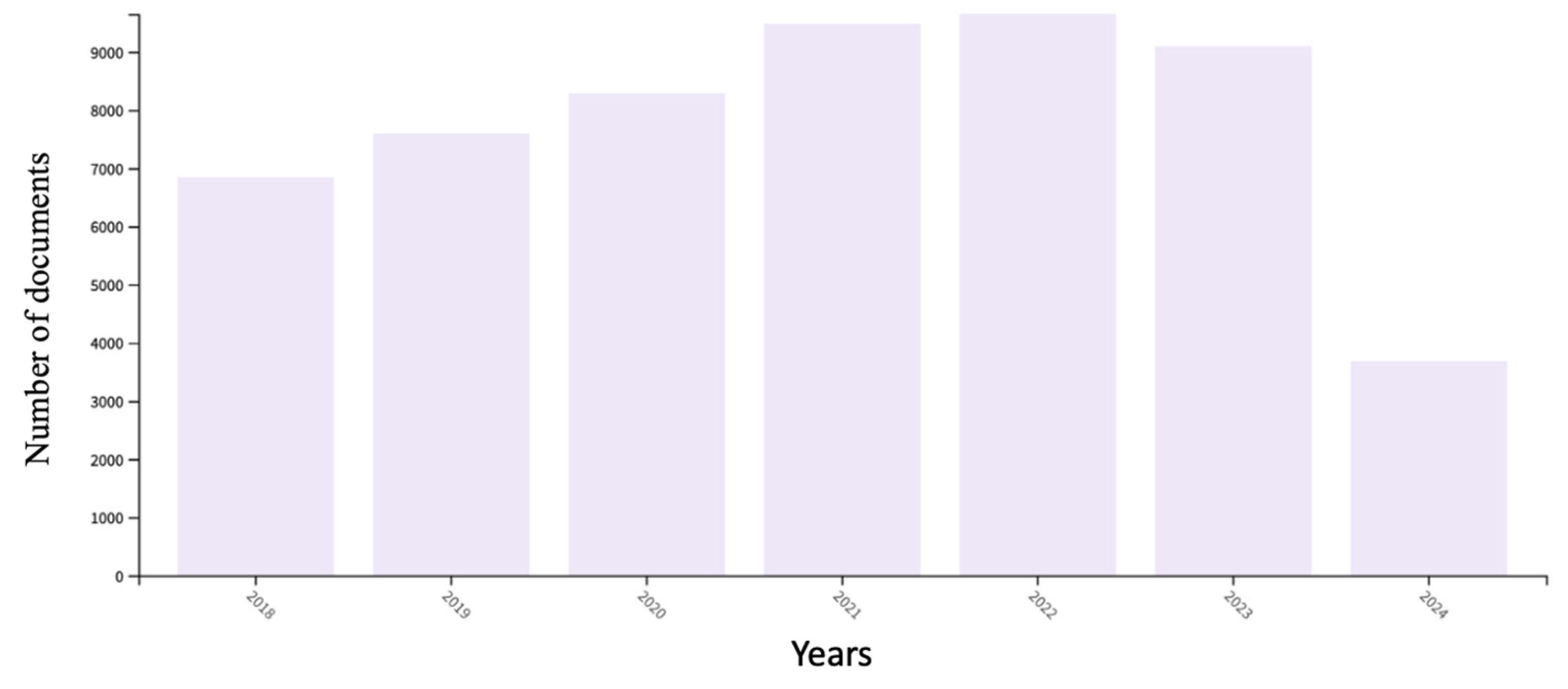 Energies 17 03789 g004