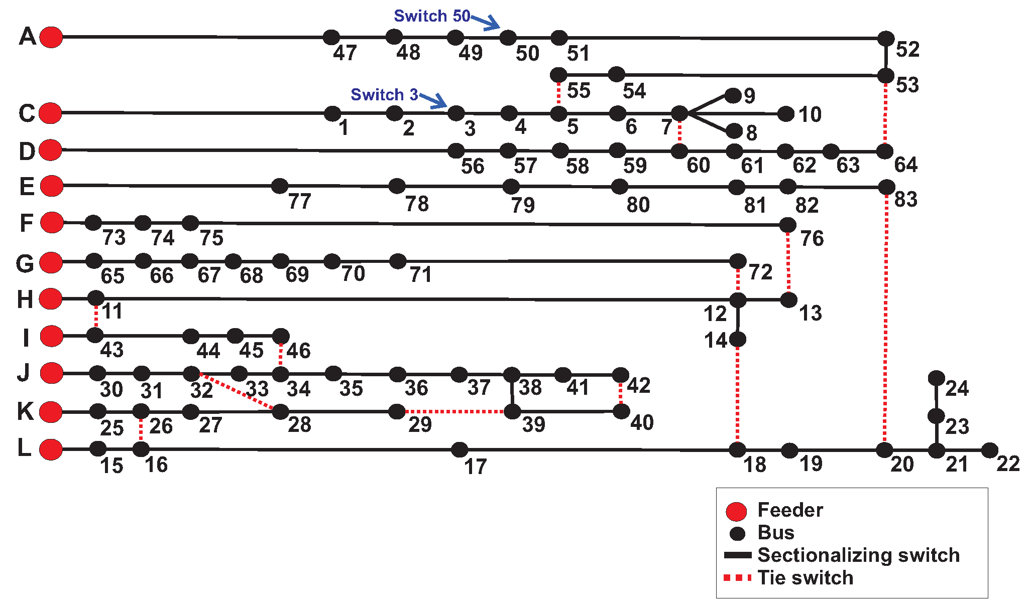 Energies 17 03798 g006