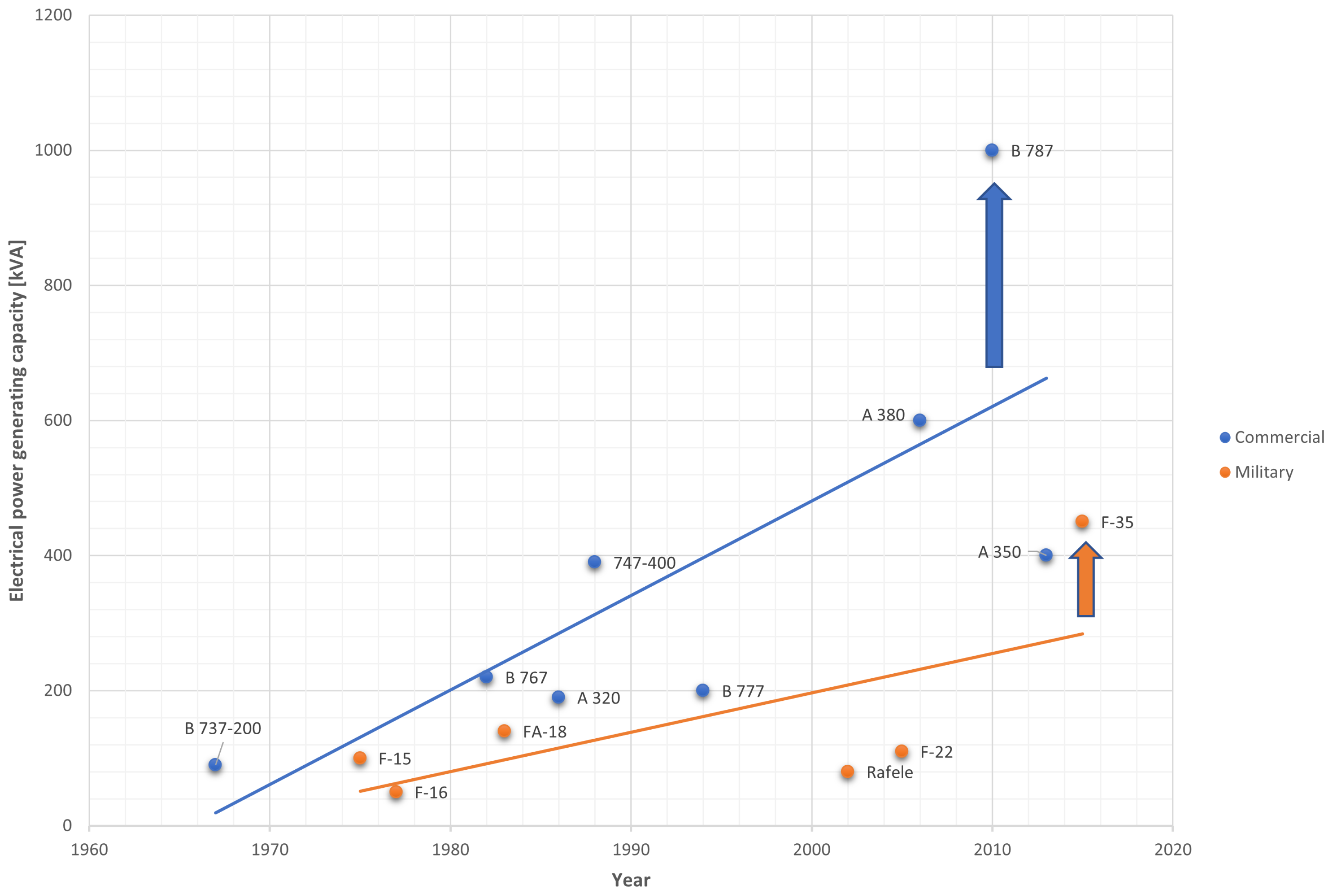 Energies 17 03799 g001
