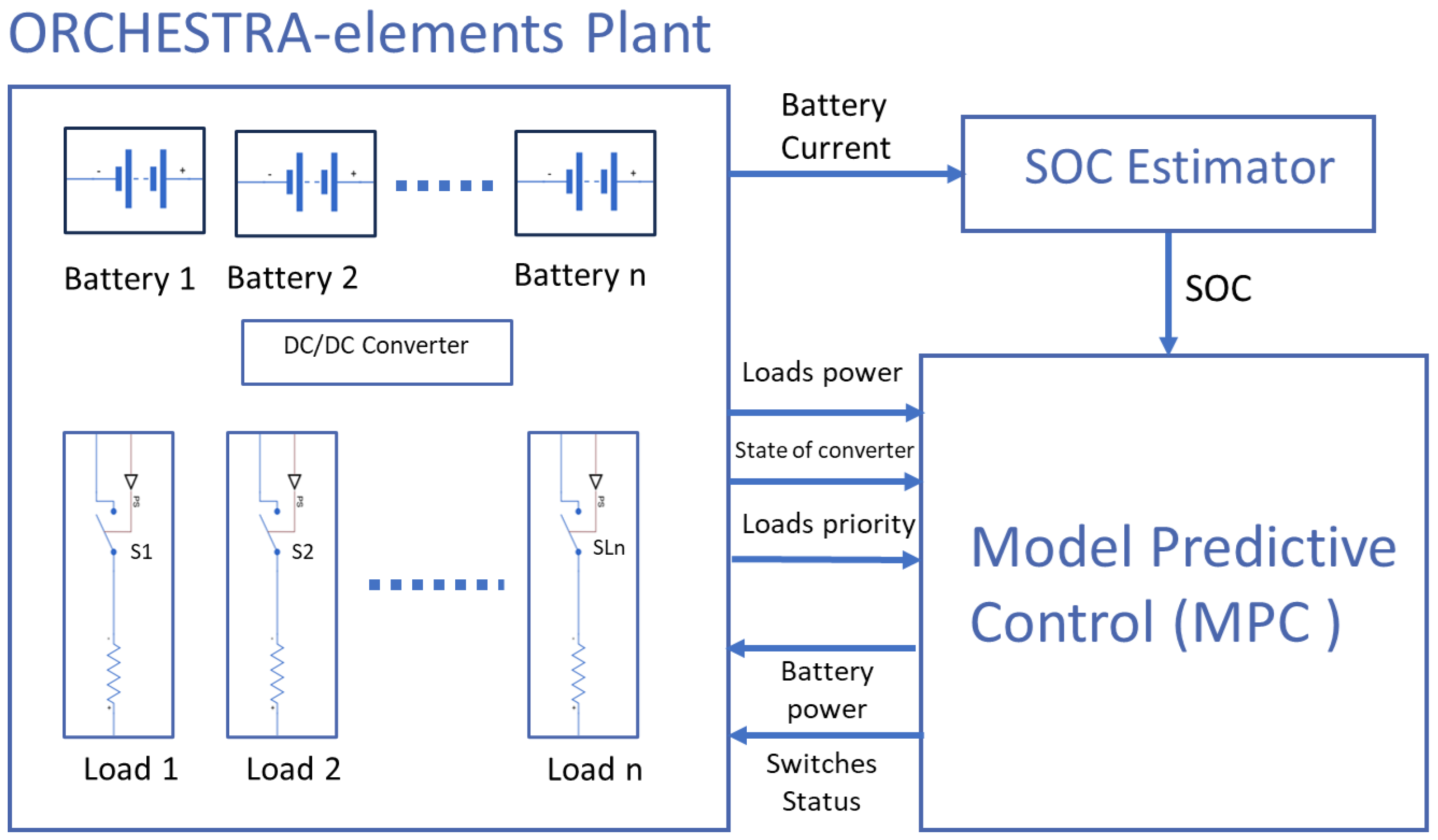 Energies 17 03799 g004