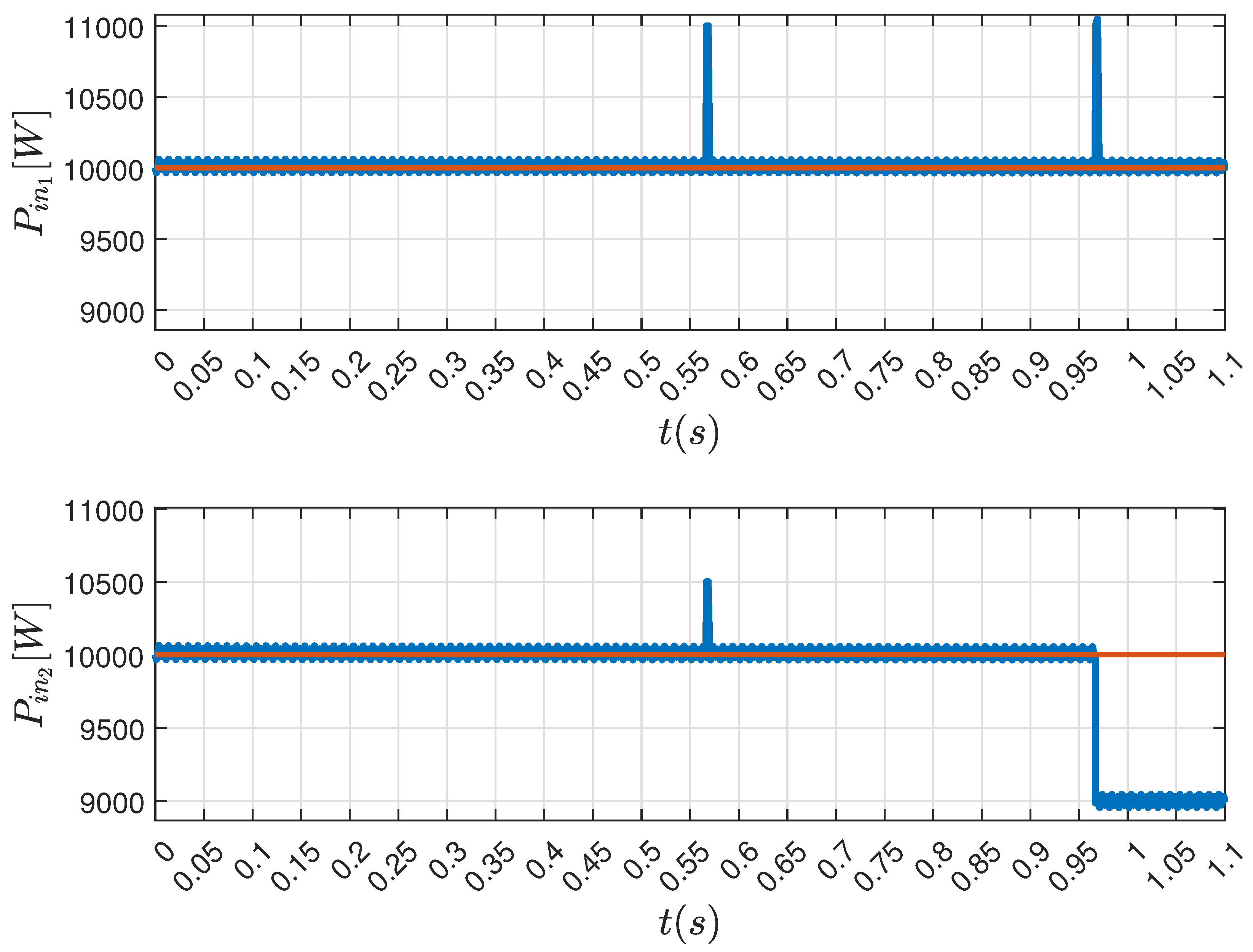 Energies 17 03799 g010