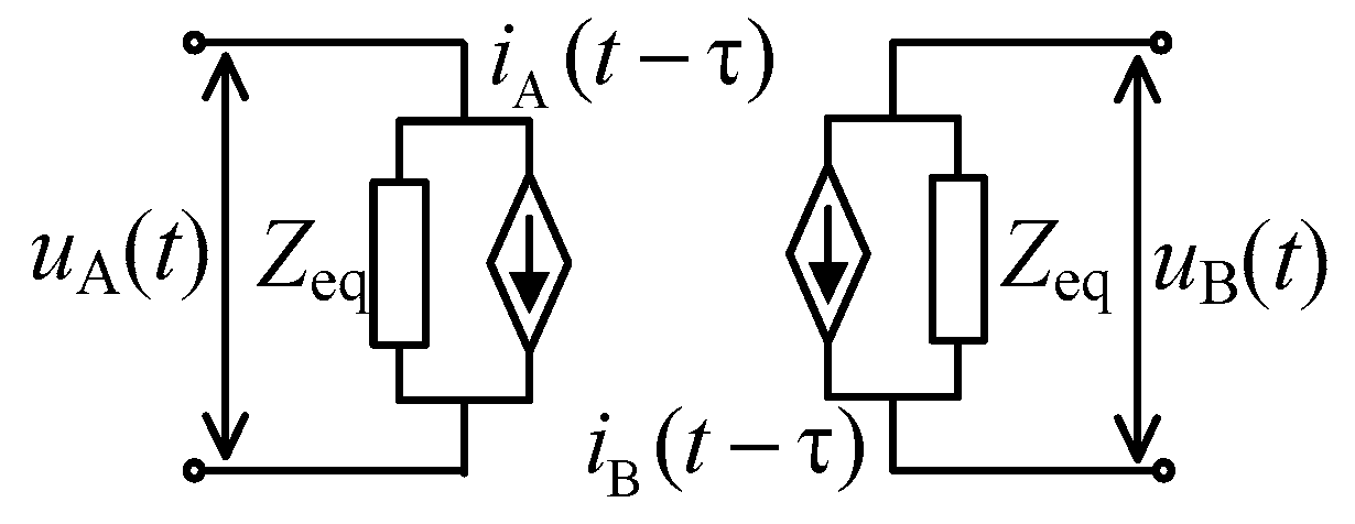 Energies 17 03800 g003