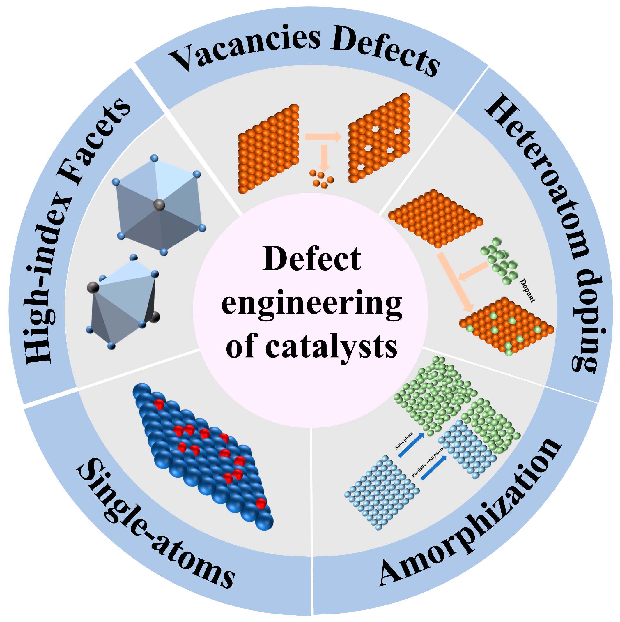 Energies 17 03801 g001