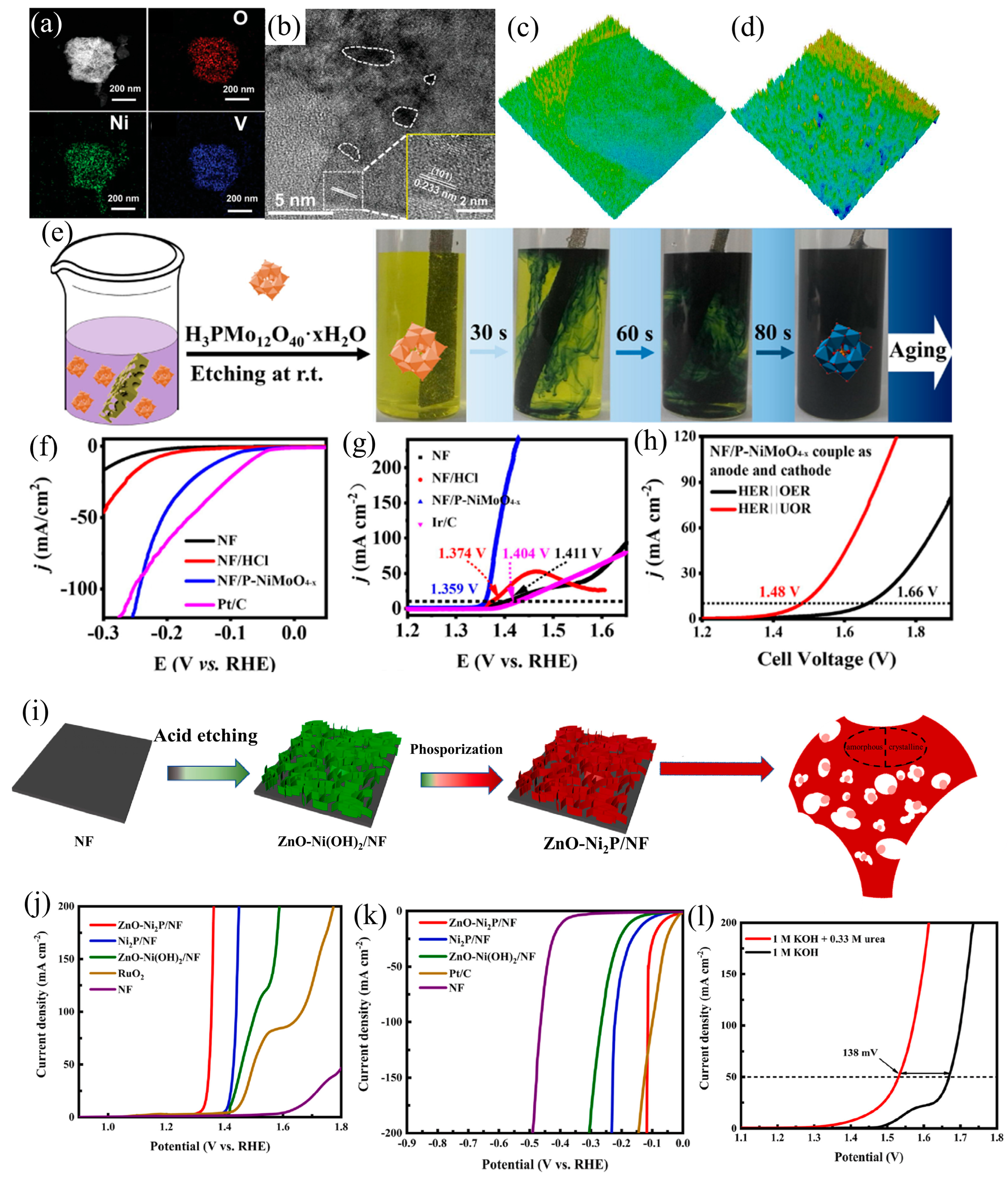 Energies 17 03801 g002