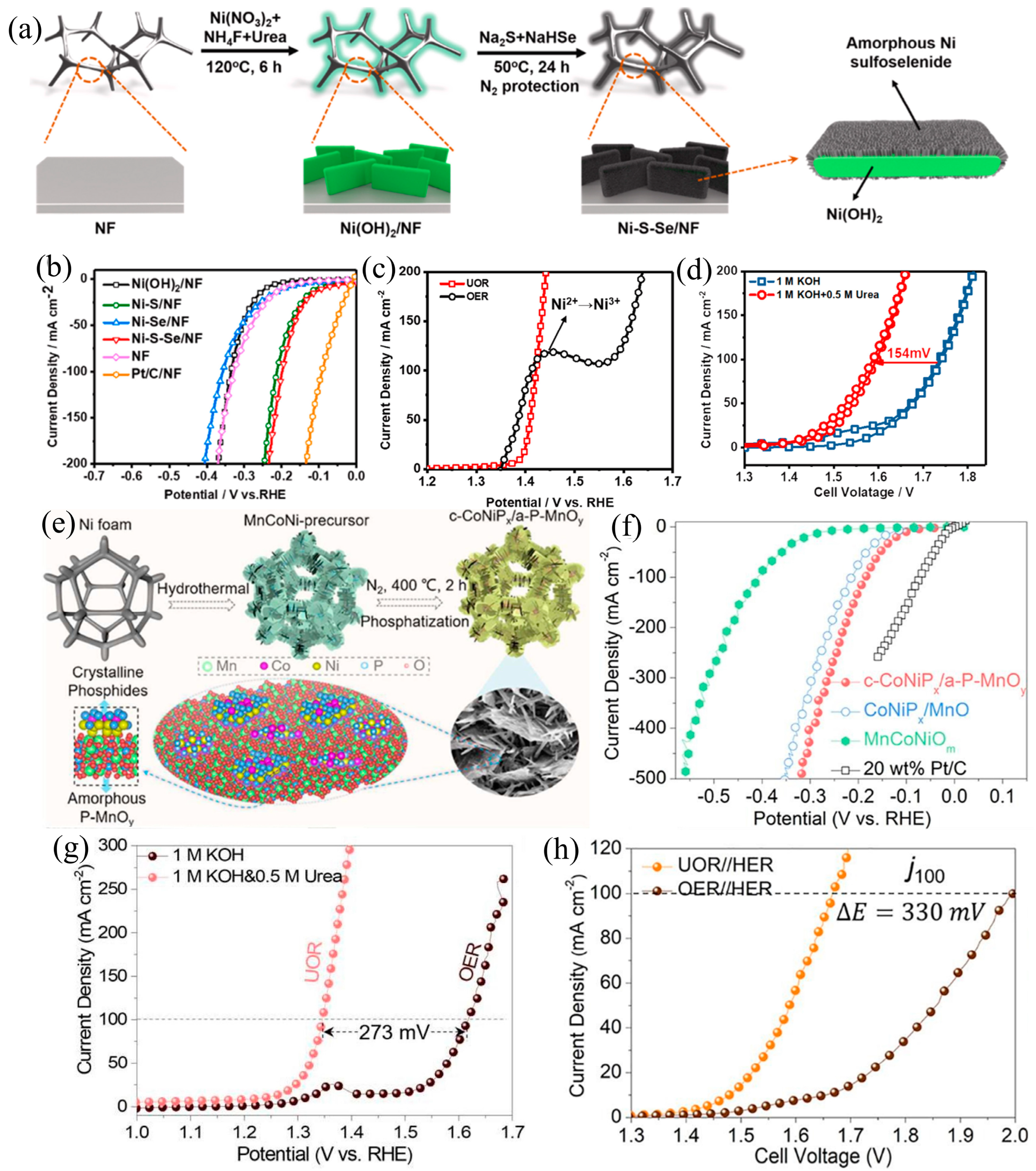 Energies 17 03801 g006