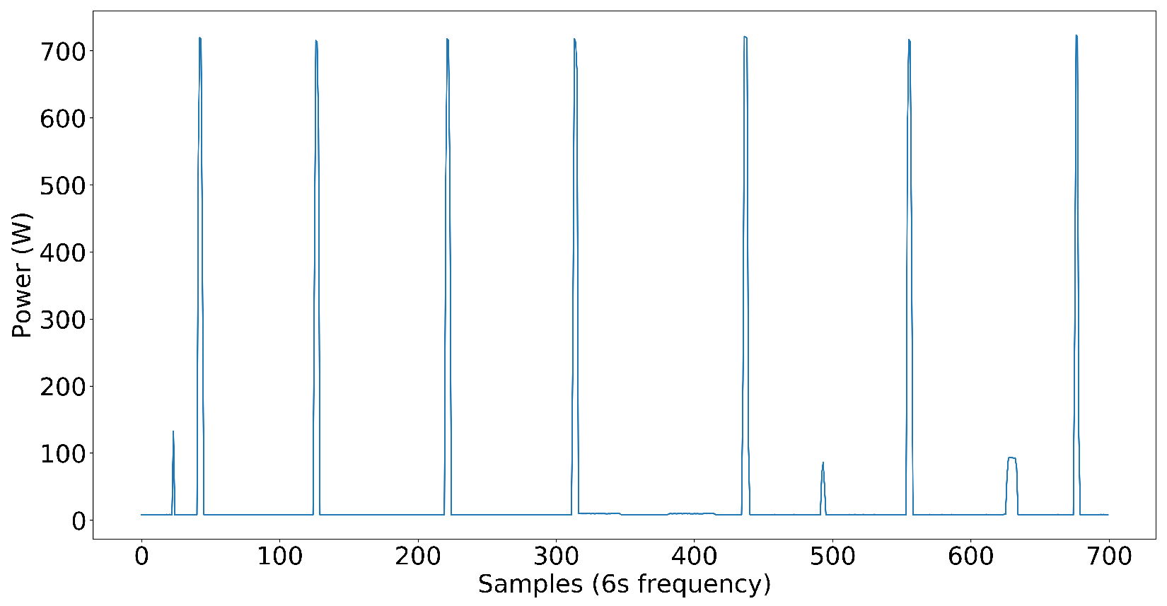 Energies 17 03802 g005