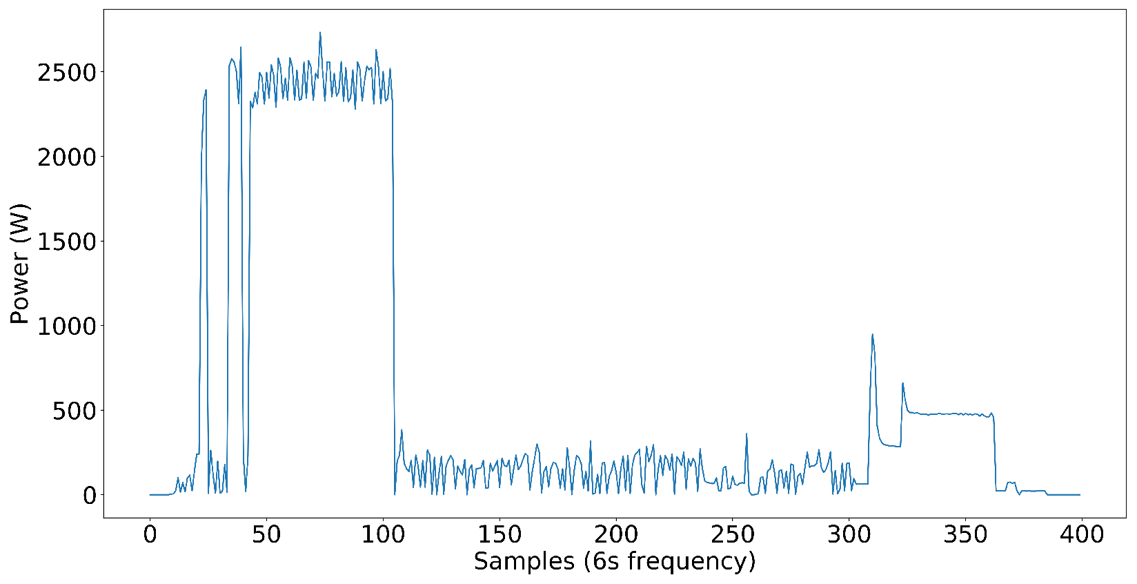 Energies 17 03802 g009
