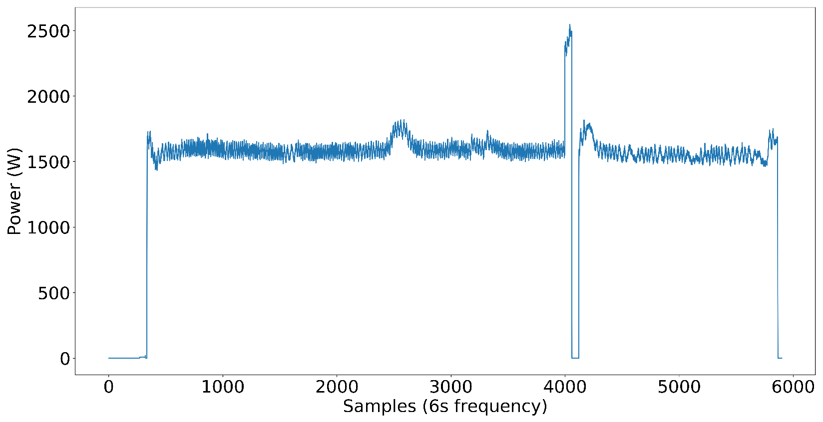 Energies 17 03802 g010