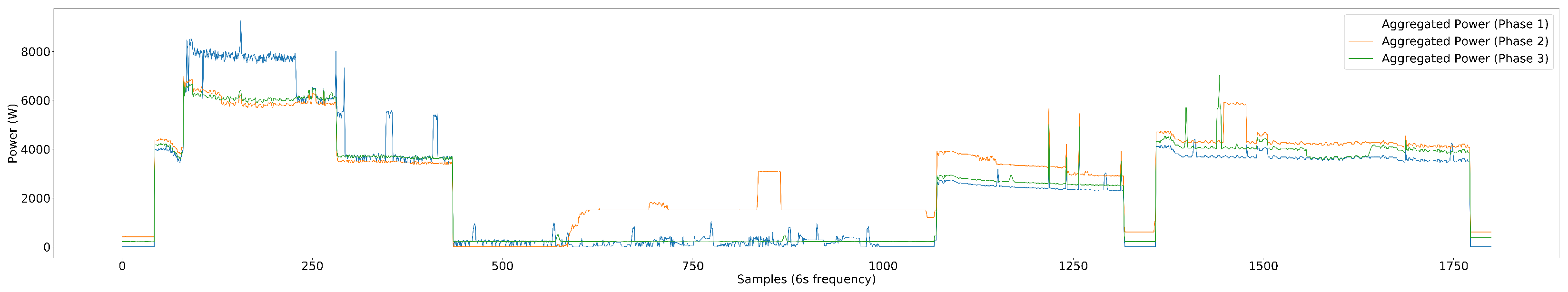 Energies 17 03802 g011