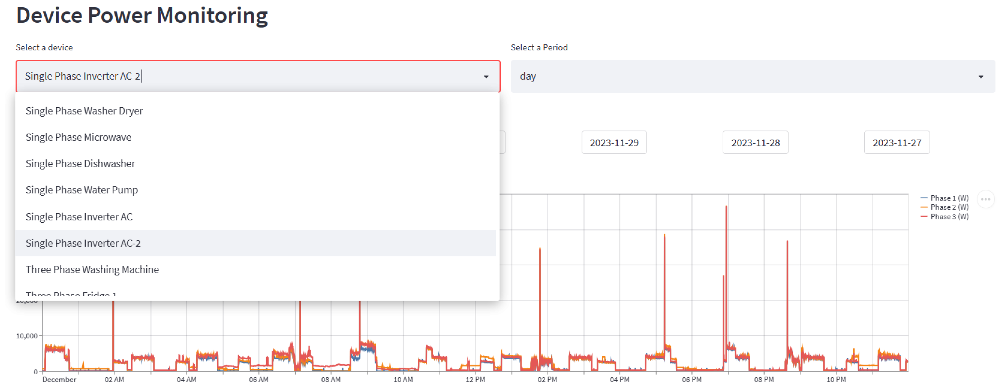 Energies 17 03802 g015