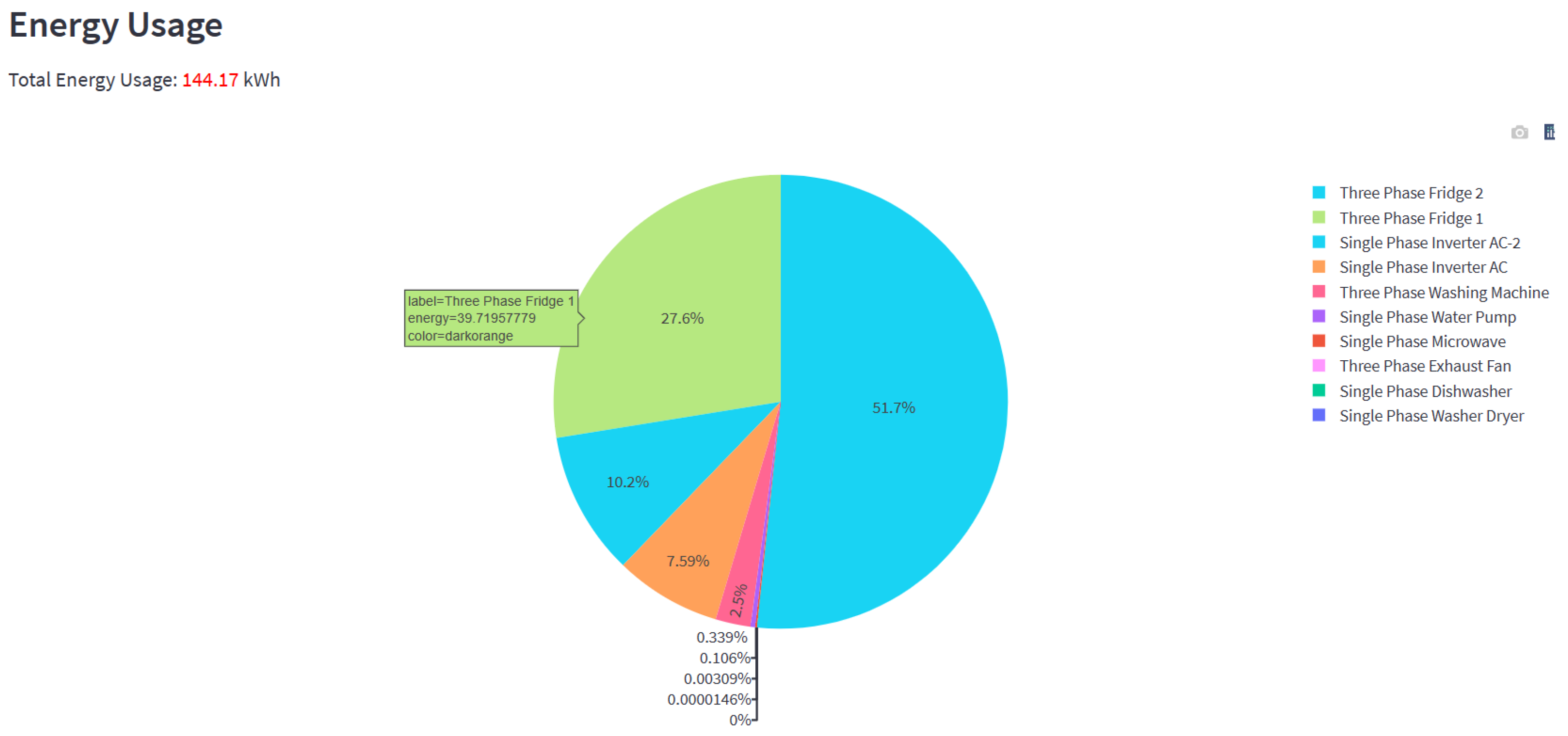 Energies 17 03802 g017