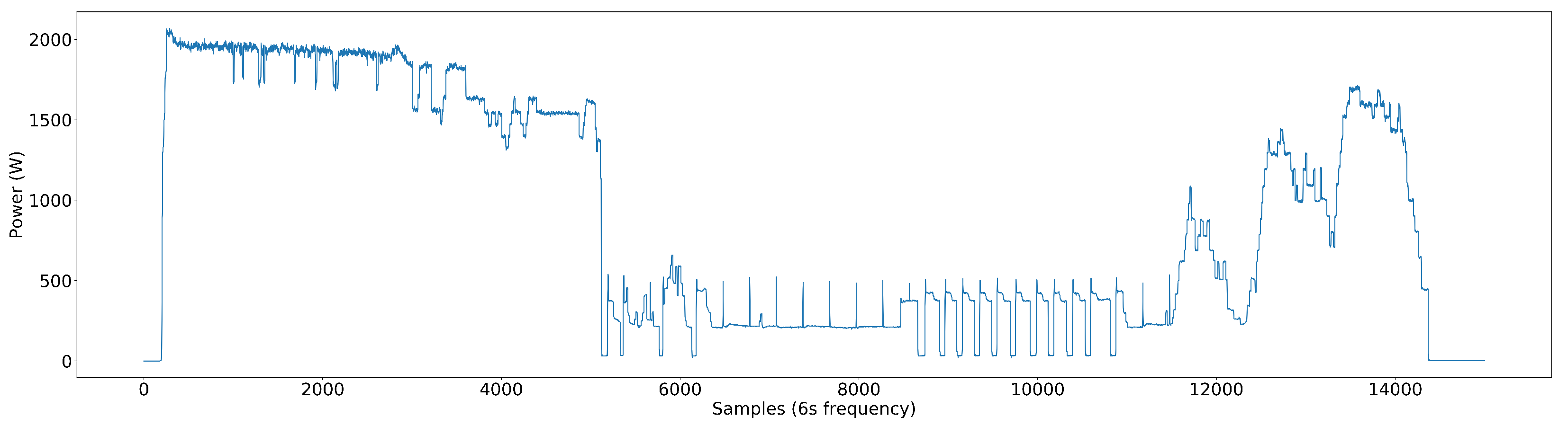 Energies 17 03802 g018