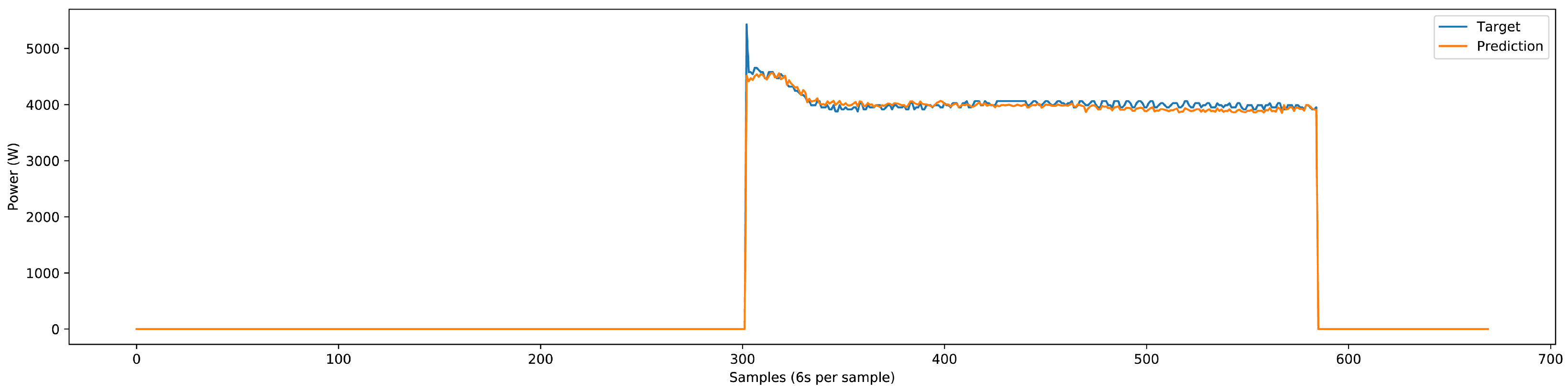 Energies 17 03802 g023