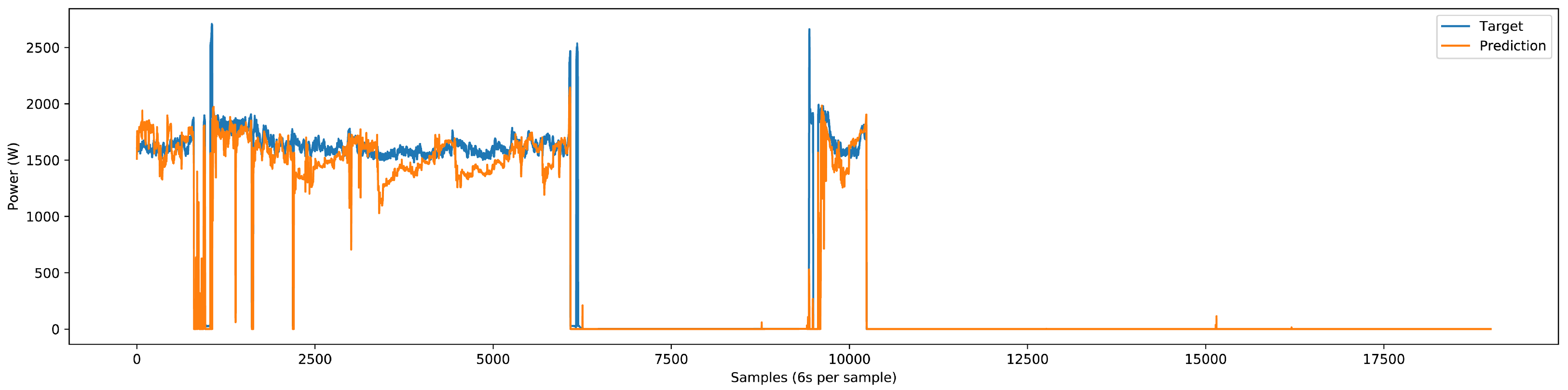 Energies 17 03802 g024