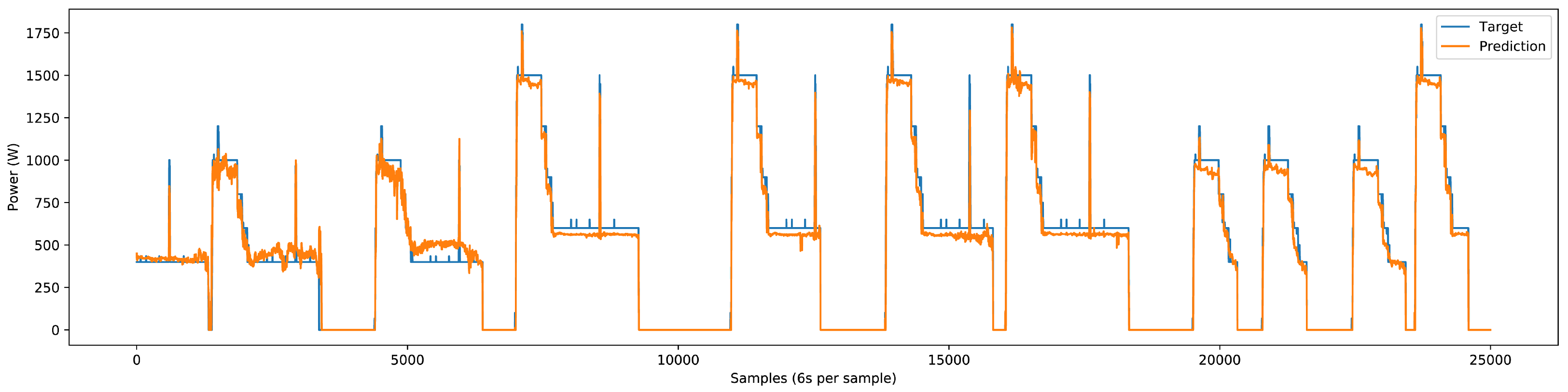 Energies 17 03802 g025