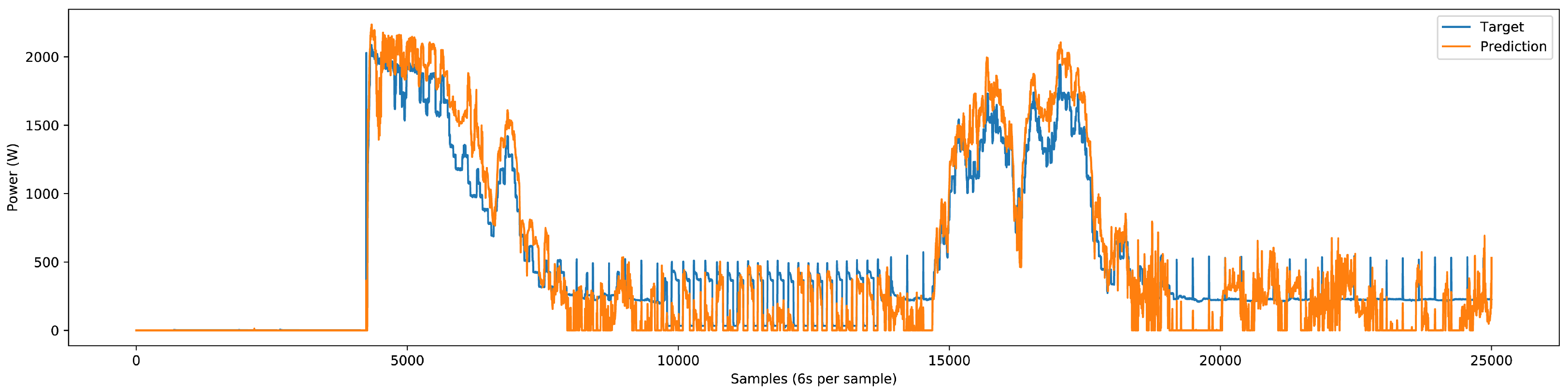 Energies 17 03802 g026